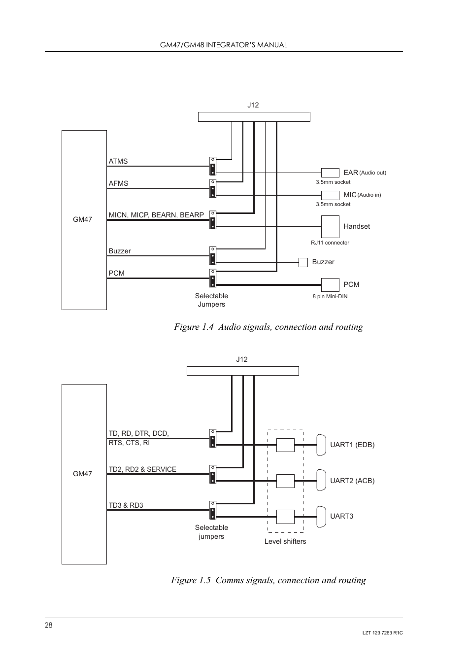 Sony Ericsson GM47 User Manual | Page 28 / 338