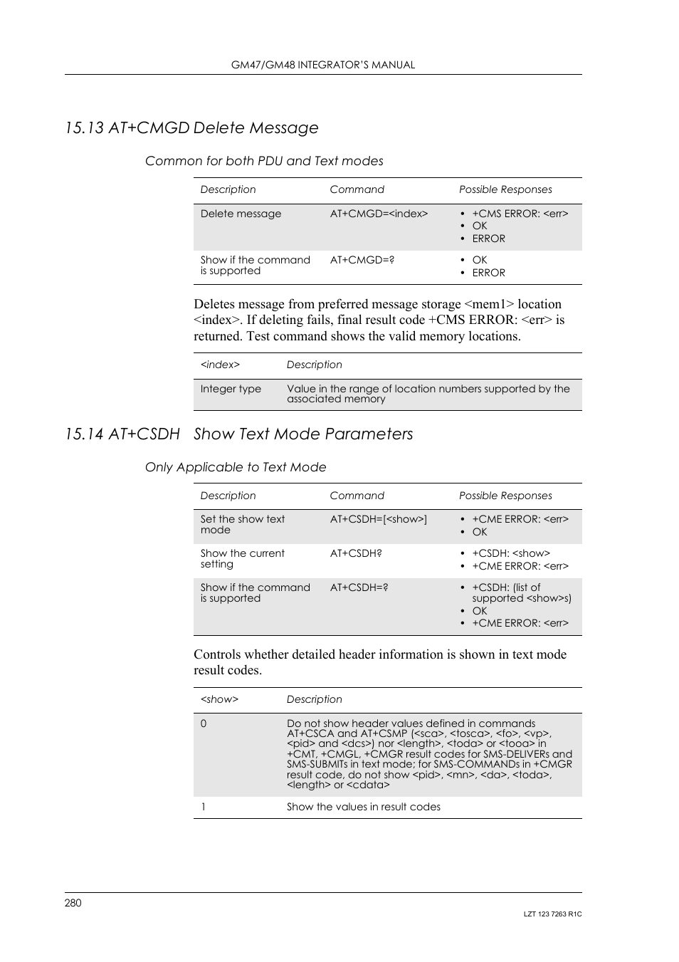 13 at+cmgd delete message, Common for both pdu and text modes, 14 at+csdh show text mode parameters | Only applicable to text mode, 13 at+cmgd, Delete message, 14 at+csdh, Show text mode parameters | Sony Ericsson GM47 User Manual | Page 280 / 338