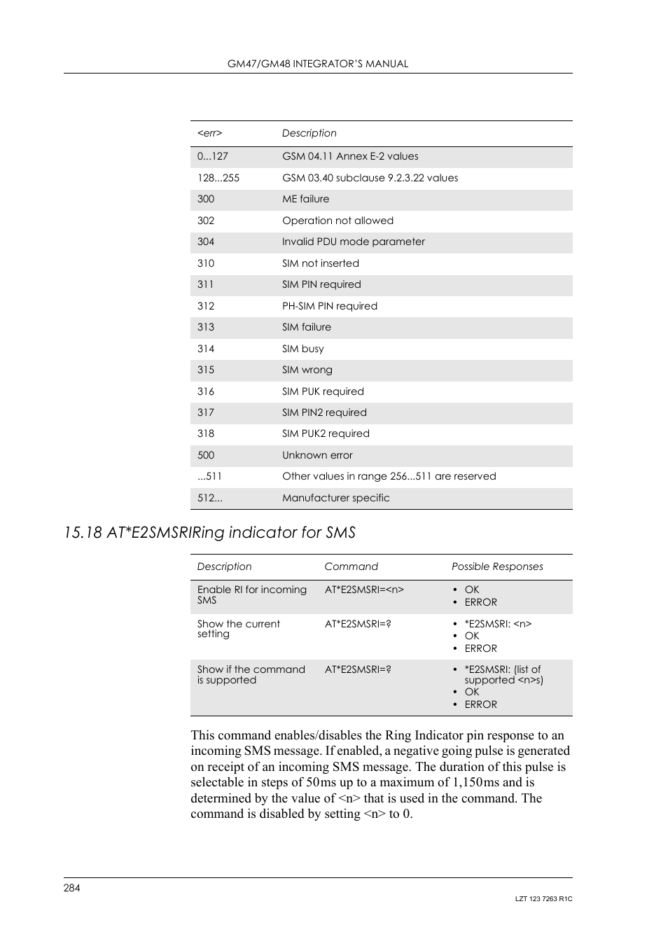 18 at*e2smsri ring indicator for sms, 18 at*e2smsri, Ring indicator for sms | 18 at*e2smsriring indicator for sms | Sony Ericsson GM47 User Manual | Page 284 / 338