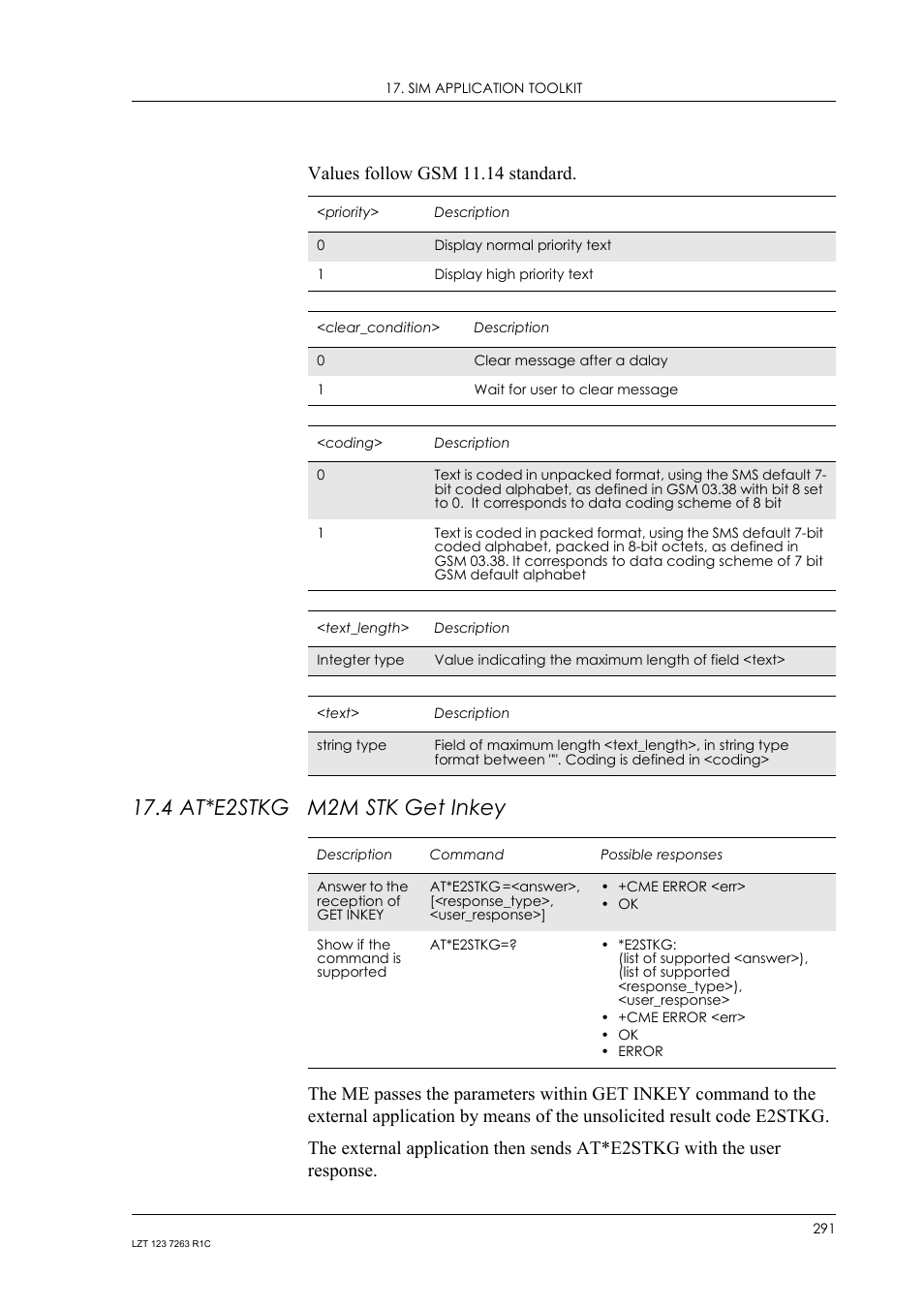 4 at*e2stkg m2m stk get inkey, 4 at*e2stkg, M2m stk get inkey | Values follow gsm 11.14 standard | Sony Ericsson GM47 User Manual | Page 291 / 338