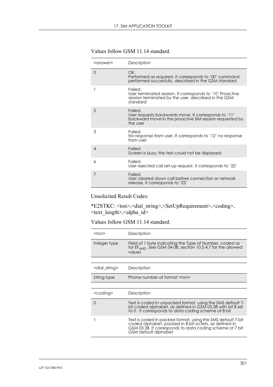 Sony Ericsson GM47 User Manual | Page 301 / 338