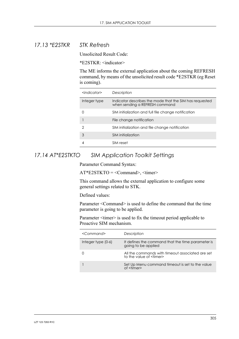 13 *e2stkr stk refresh, 14 at*e2stkto sim application toolkit settings, 13 *e2stkr | Stk refresh | Sony Ericsson GM47 User Manual | Page 305 / 338