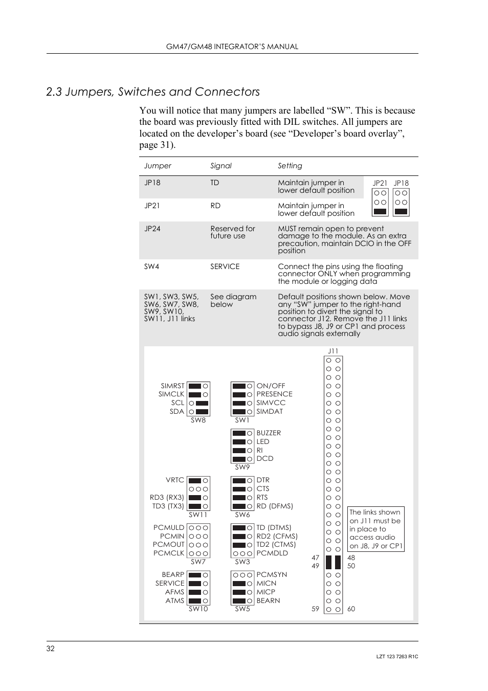 3 jumpers, switches and connectors, Jumpers, switches and connectors | Sony Ericsson GM47 User Manual | Page 32 / 338