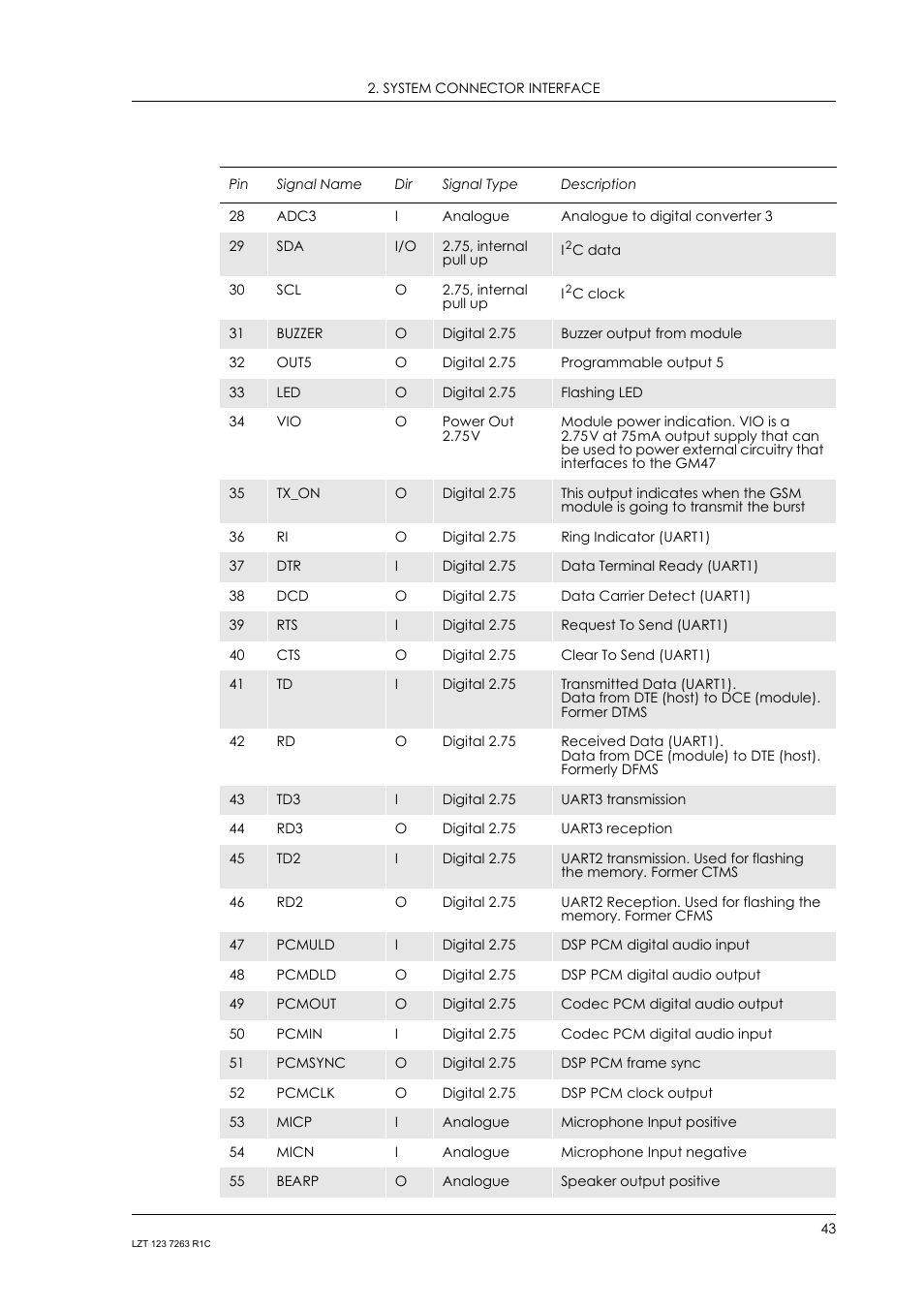 Sony Ericsson GM47 User Manual | Page 43 / 338