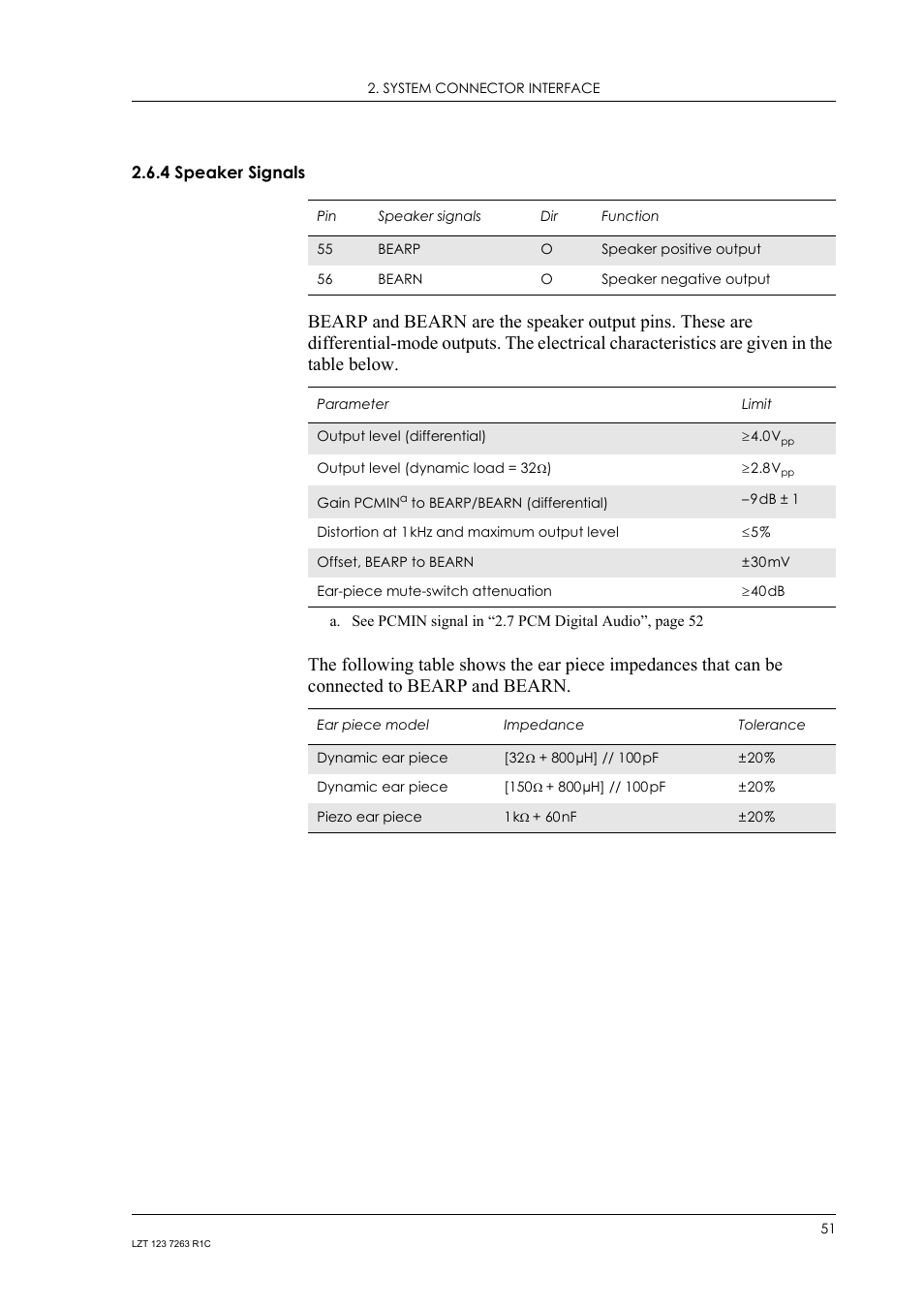 4 speaker signals, Speaker signals | Sony Ericsson GM47 User Manual | Page 51 / 338