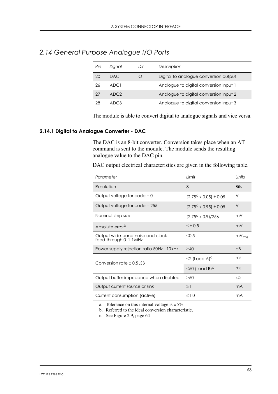 14 general purpose analogue i/o ports, 1 digital to analogue converter - dac | Sony Ericsson GM47 User Manual | Page 63 / 338