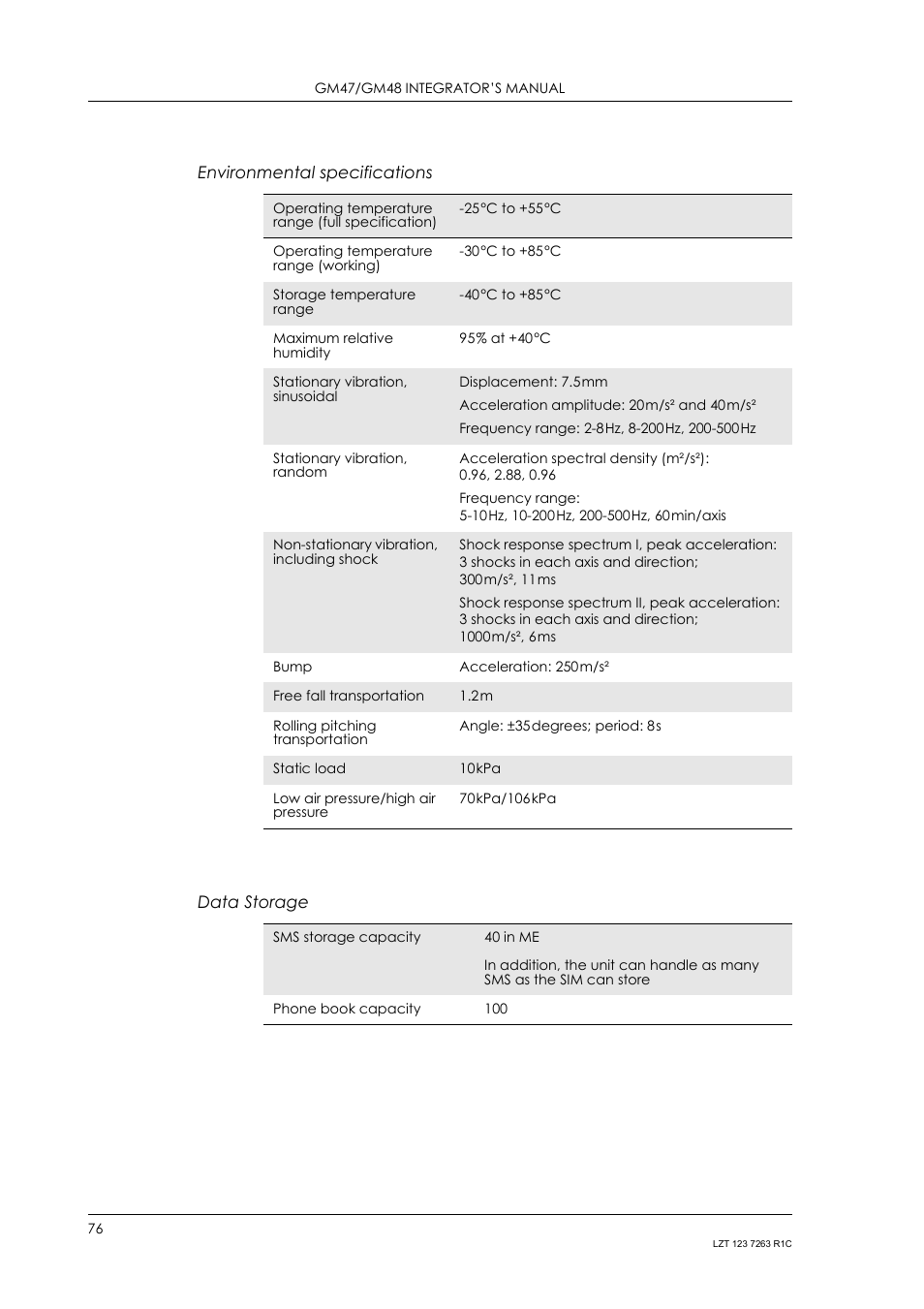 Environmental specifications, Data storage | Sony Ericsson GM47 User Manual | Page 76 / 338