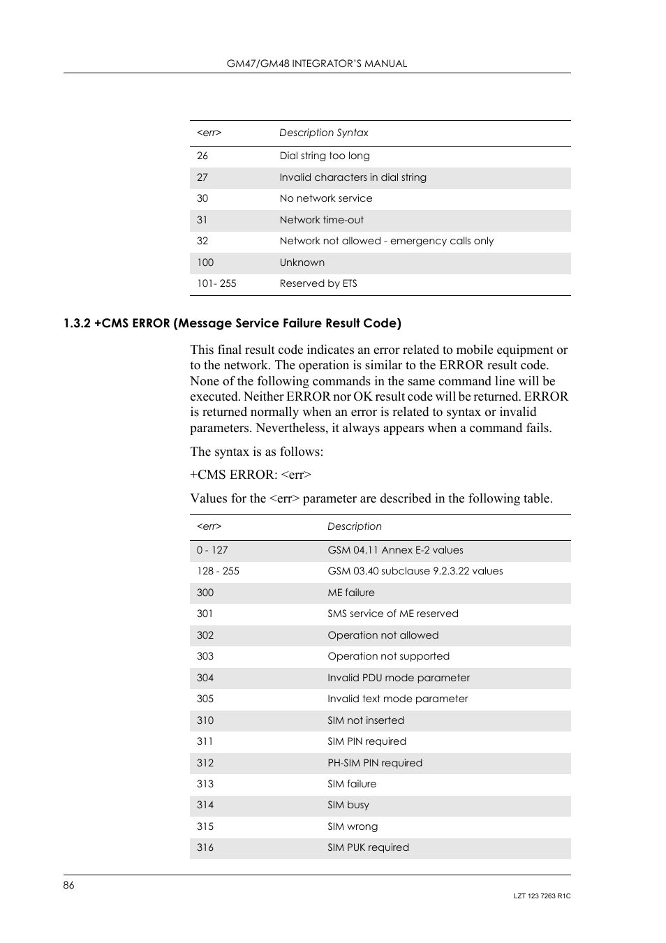 2 +cms error (message service failure result code), Cms error (message service failure result code) | Sony Ericsson GM47 User Manual | Page 86 / 338