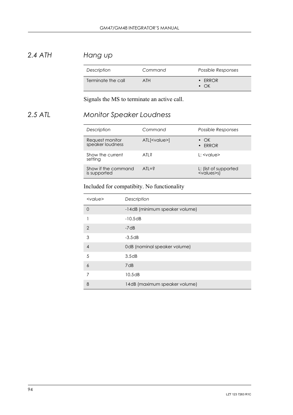 4 ath hang up, 5 atl monitor speaker loudness, Hang up | Monitor speaker loudness, Signals the ms to terminate an active call, Included for compatibity. no functionality | Sony Ericsson GM47 User Manual | Page 94 / 338