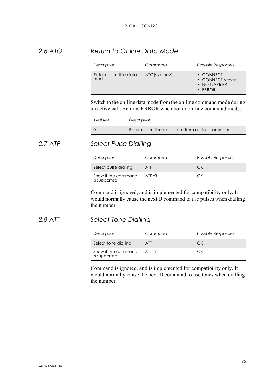 6 ato return to online data mode, 7 atp select pulse dialling, 8 att select tone dialling | Return to online data mode, Select pulse dialling, Select tone dialling | Sony Ericsson GM47 User Manual | Page 95 / 338