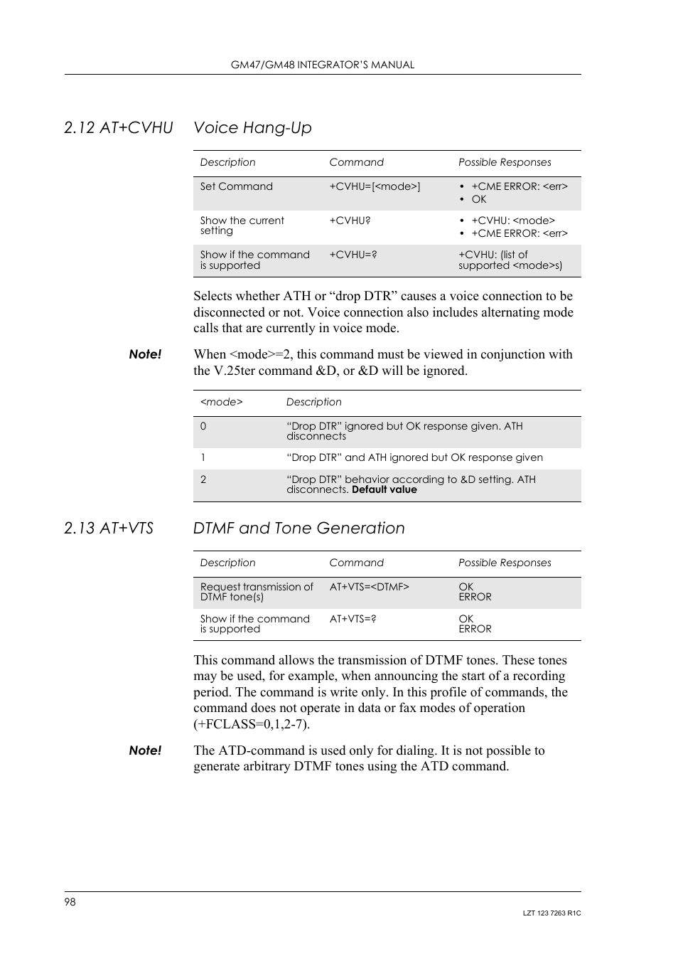 12 at+cvhu voice hang-up, 13 at+vts dtmf and tone generation, 12 at+cvhu | Voice hang-up, 13 at+vts, Dtmf and tone generation | Sony Ericsson GM47 User Manual | Page 98 / 338