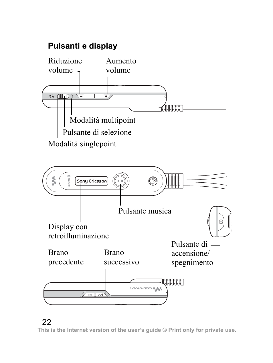 Pulsanti e display | Sony Ericsson Bluetooth HBH-DS970 User Manual | Page 23 / 70