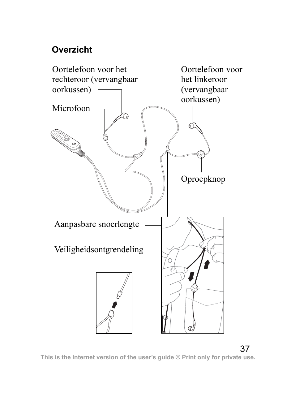 Overzicht | Sony Ericsson Bluetooth HBH-DS970 User Manual | Page 38 / 70