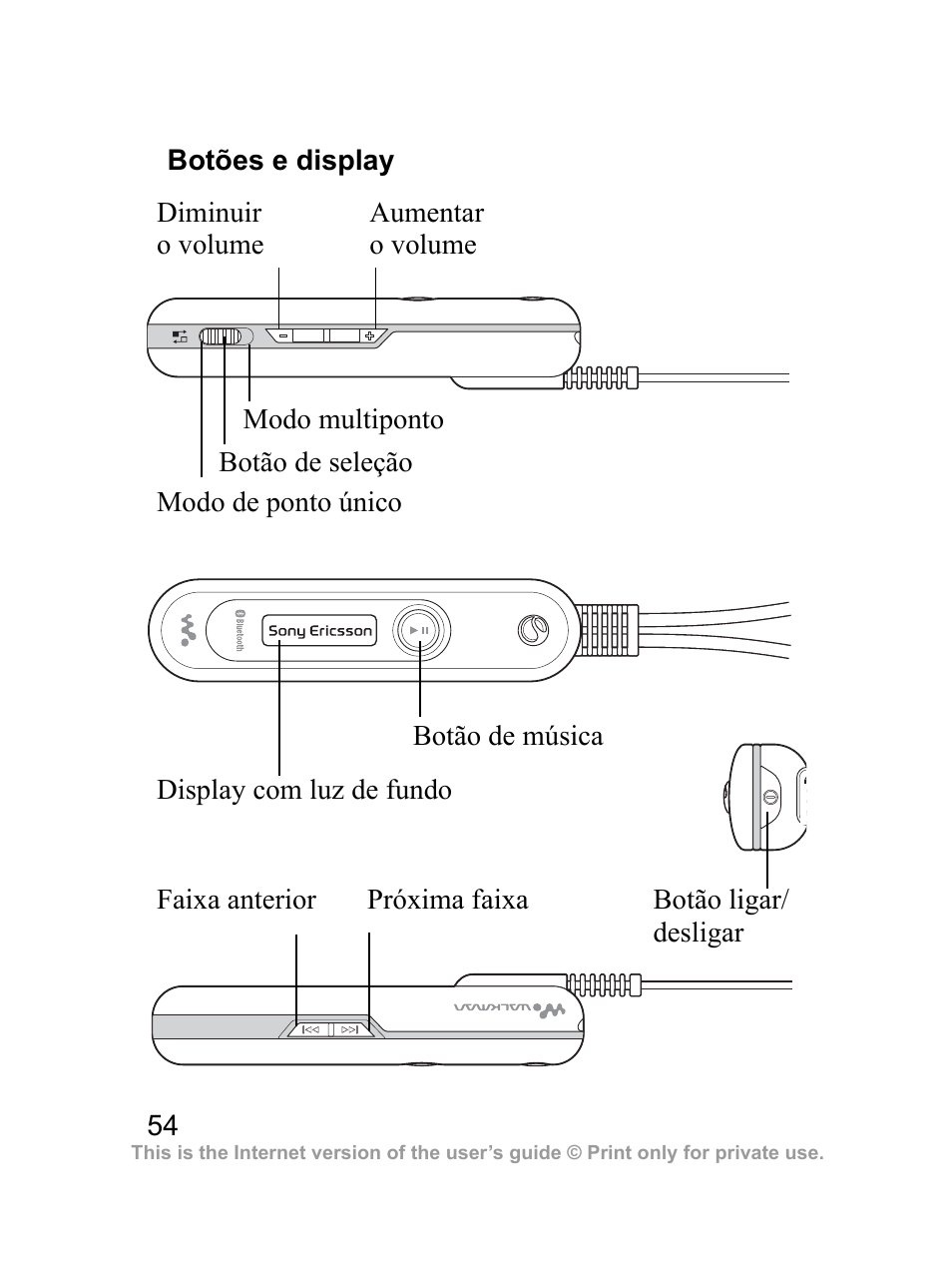 Botões e display | Sony Ericsson Bluetooth HBH-DS970 User Manual | Page 55 / 70