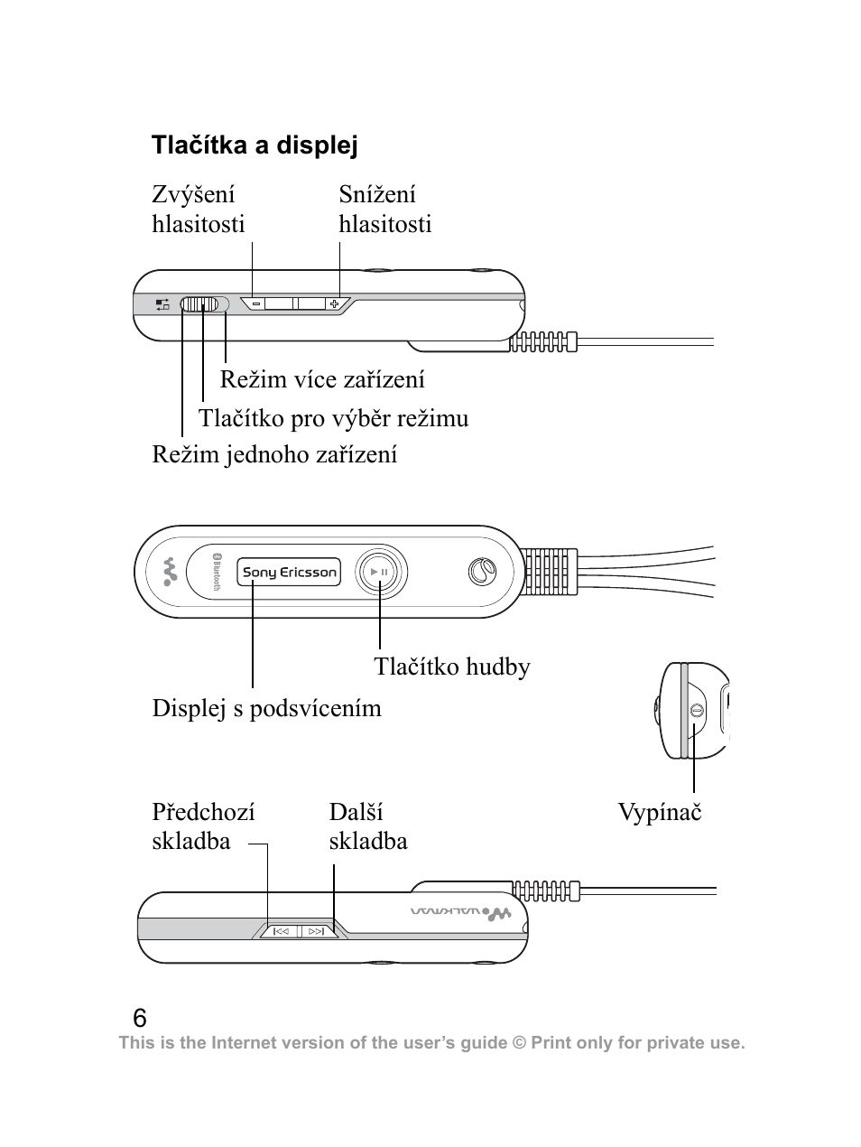 Tlačítka a displej | Sony Ericsson Bluetooth HBH-DS970 User Manual | Page 7 / 70