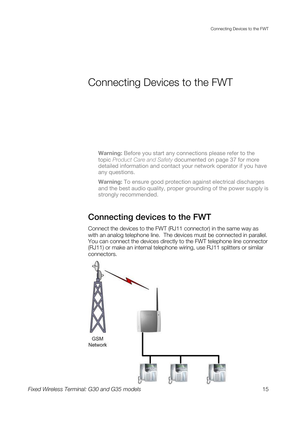 Connecting devices to the fwt | Sony Ericsson G30 User Manual | Page 15 / 48