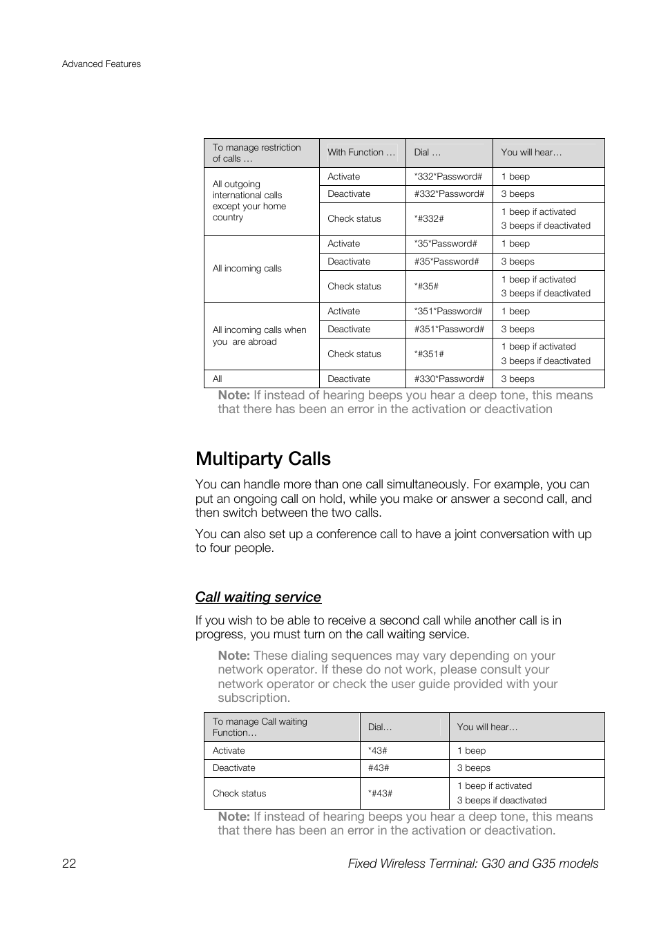 Multiparty calls, Call waiting service | Sony Ericsson G30 User Manual | Page 22 / 48