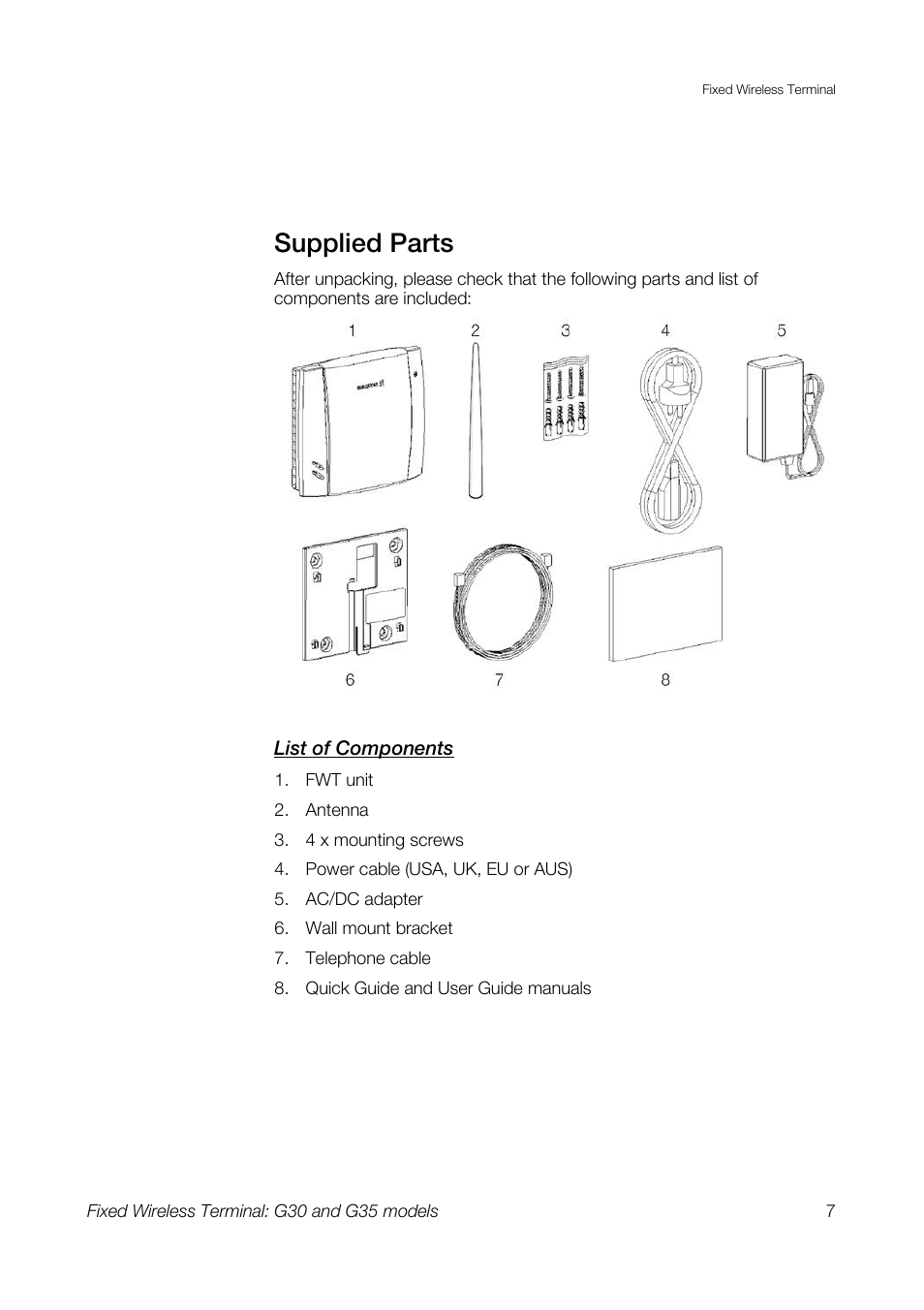 Supplied parts | Sony Ericsson G30 User Manual | Page 7 / 48