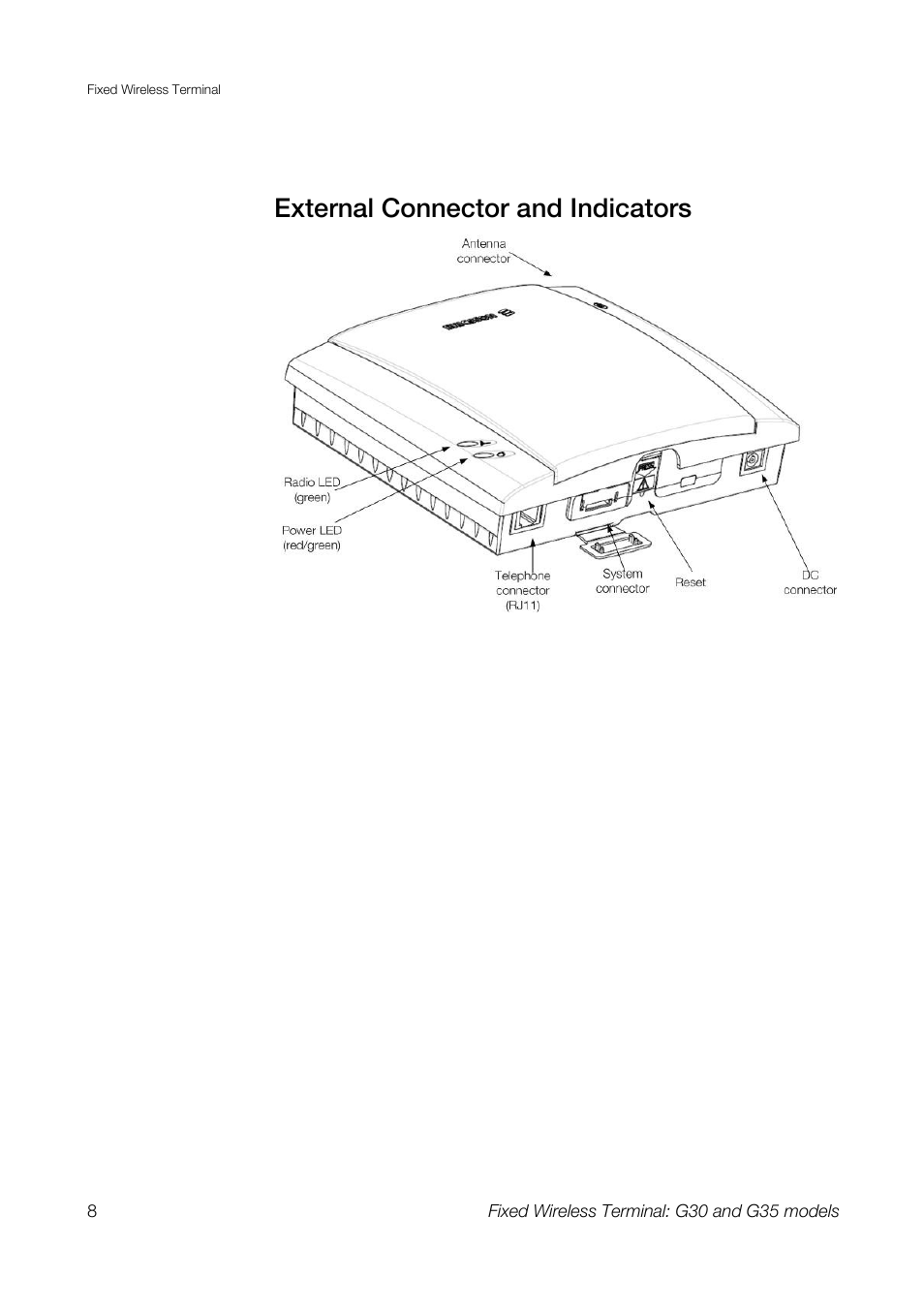 External connector and indicators | Sony Ericsson G30 User Manual | Page 8 / 48