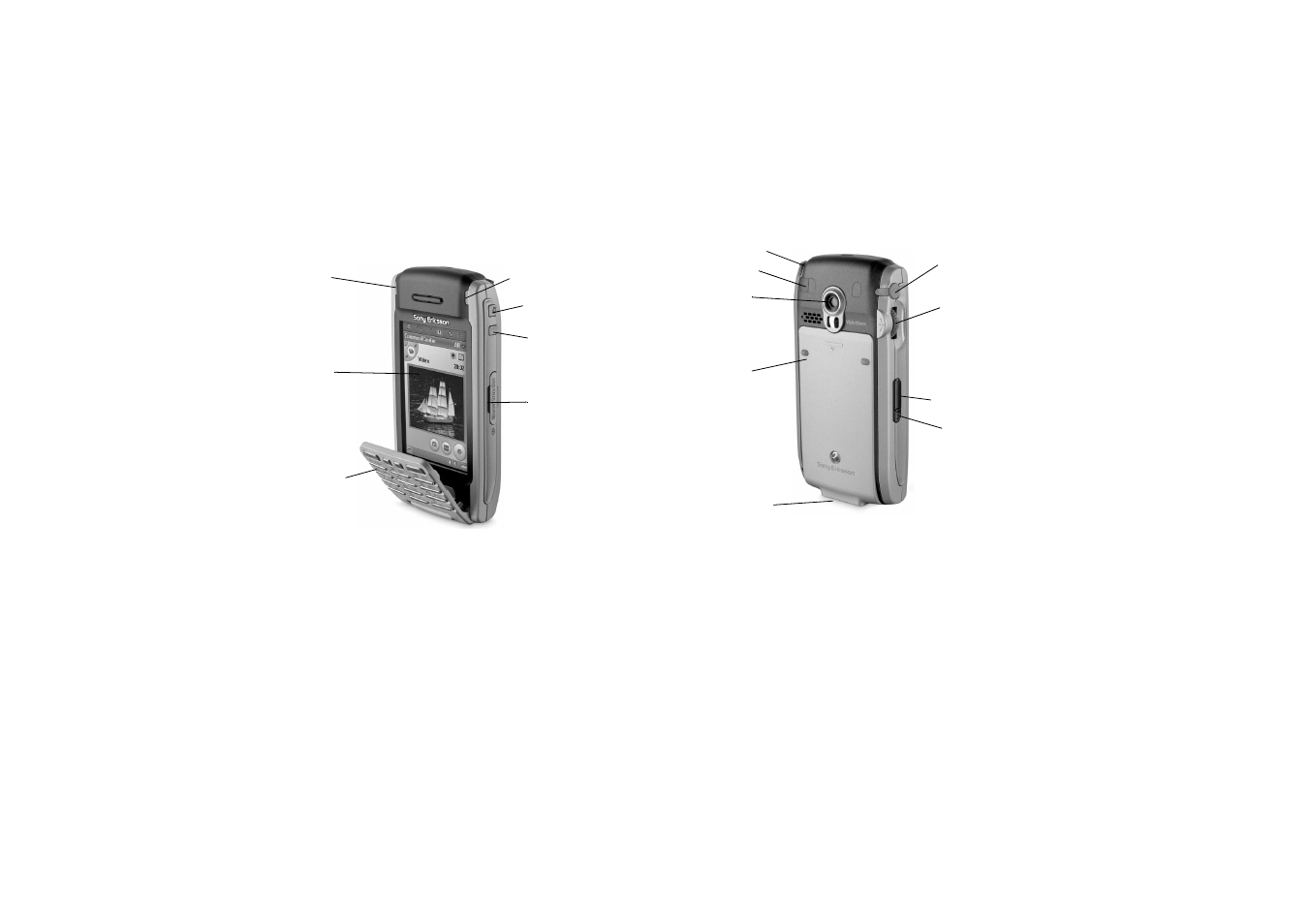 P908 overview | Sony Ericsson P908 User Manual | Page 10 / 200