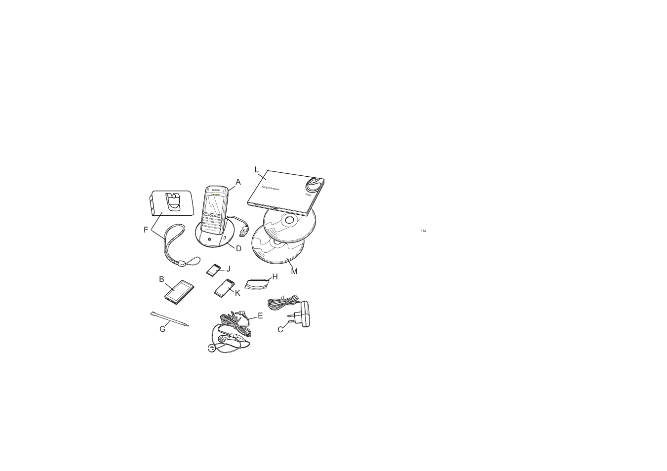 Getting to know your p908, P908 package | Sony Ericsson P908 User Manual | Page 9 / 200