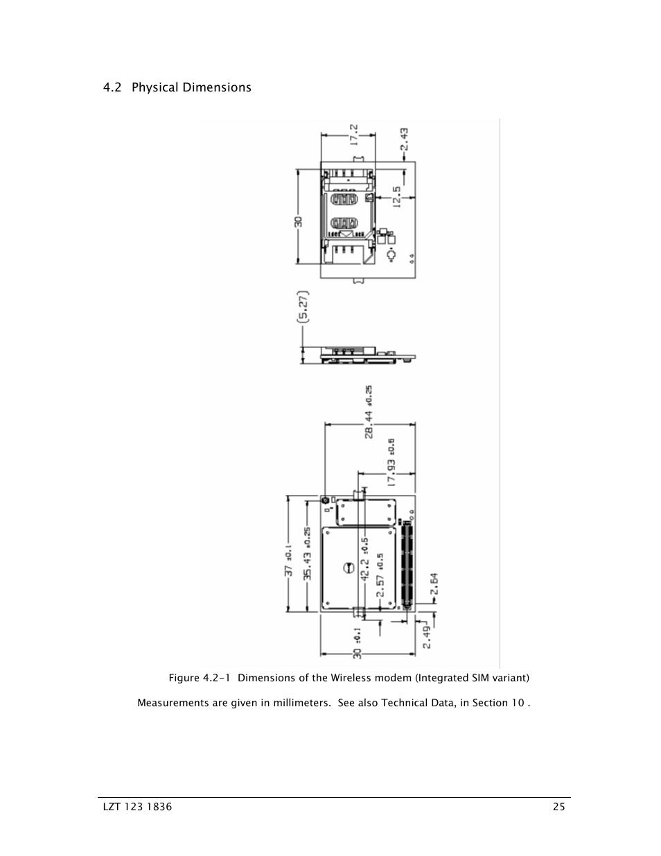 2 physical dimensions | Sony Ericsson GS64 User Manual | Page 25 / 92