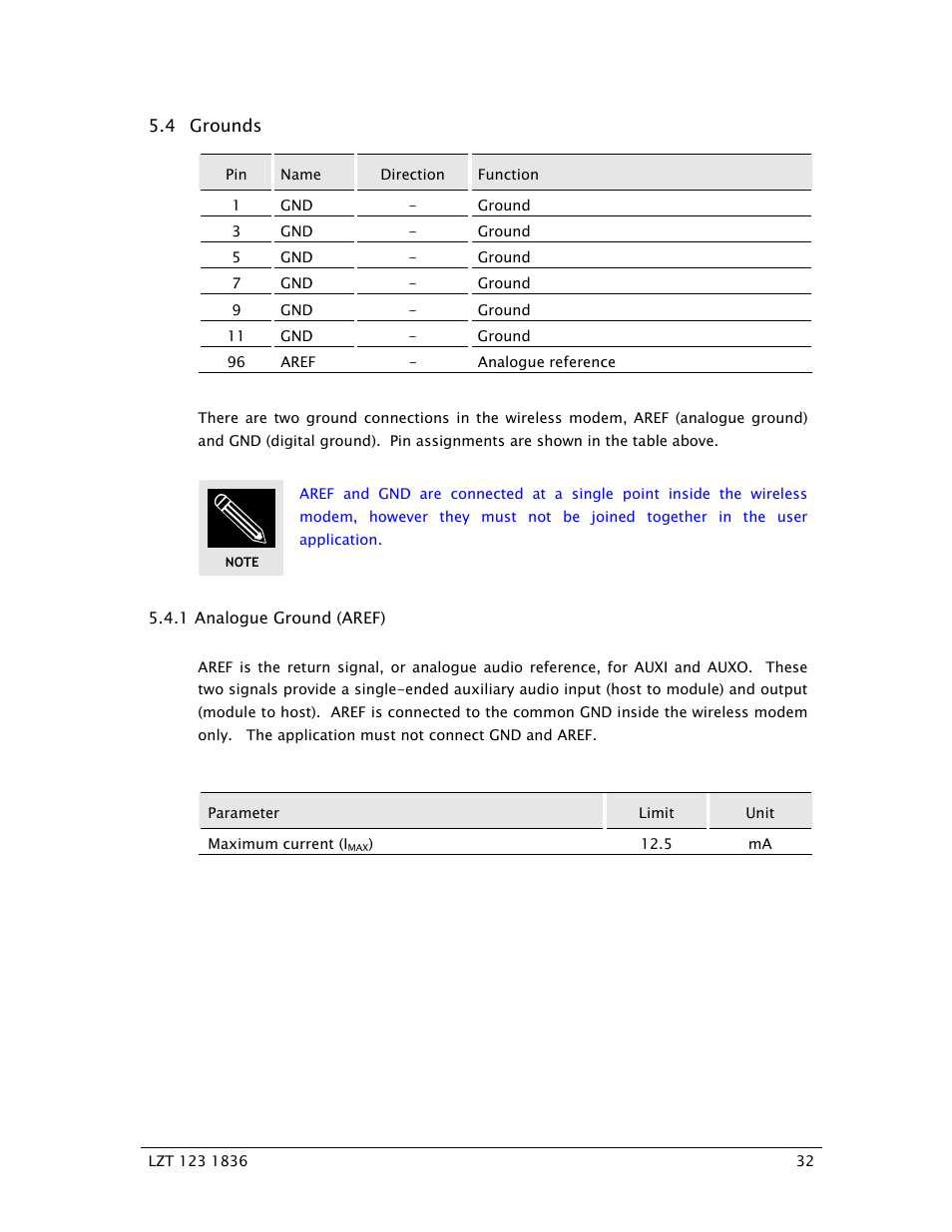 Sony Ericsson GS64 User Manual | Page 32 / 92