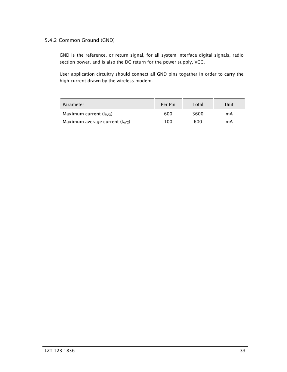 Sony Ericsson GS64 User Manual | Page 33 / 92
