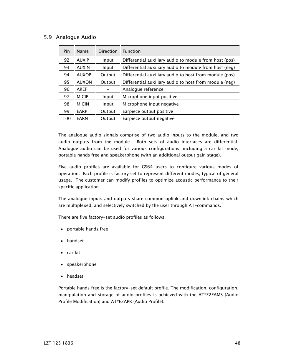 Sony Ericsson GS64 User Manual | Page 48 / 92