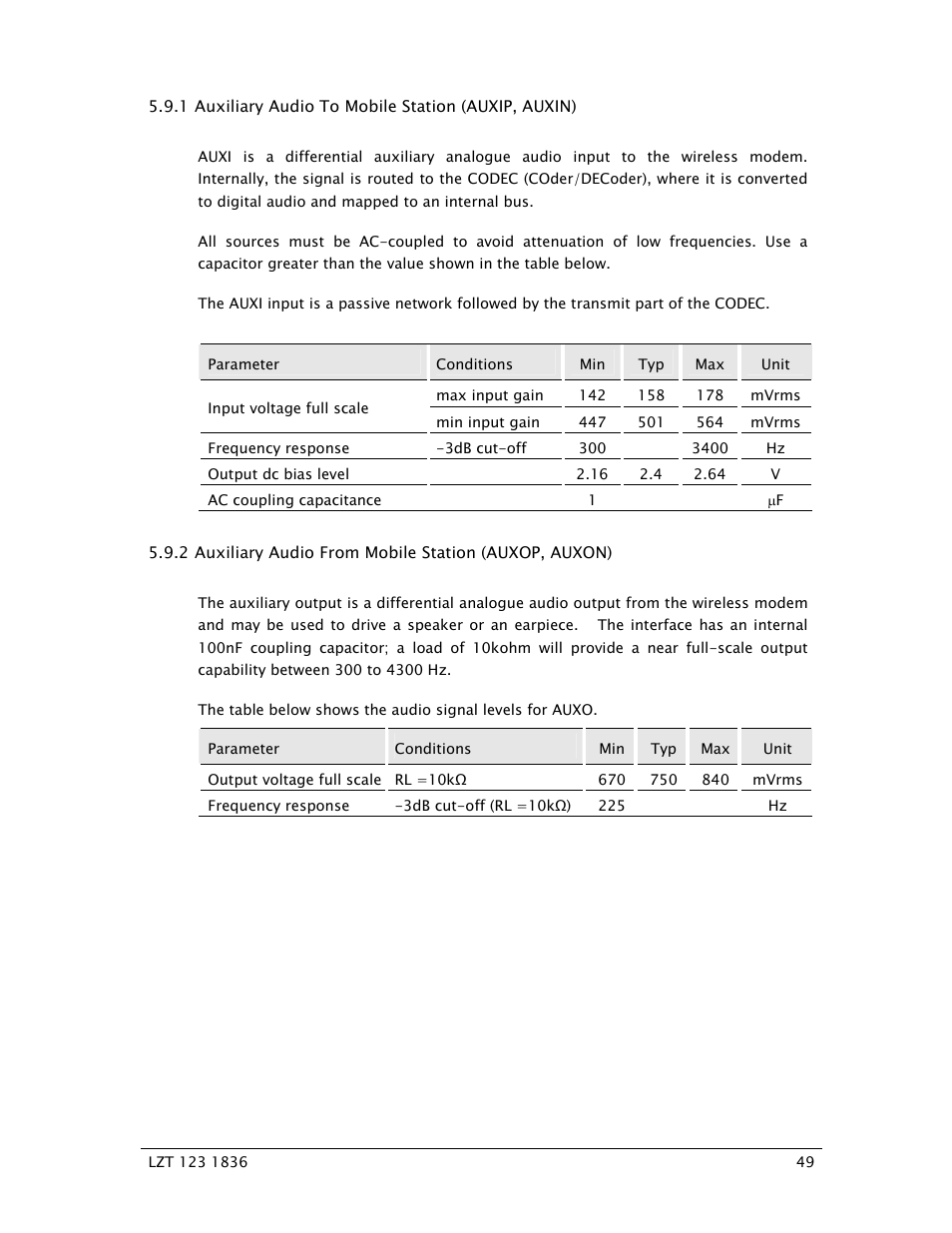 Sony Ericsson GS64 User Manual | Page 49 / 92