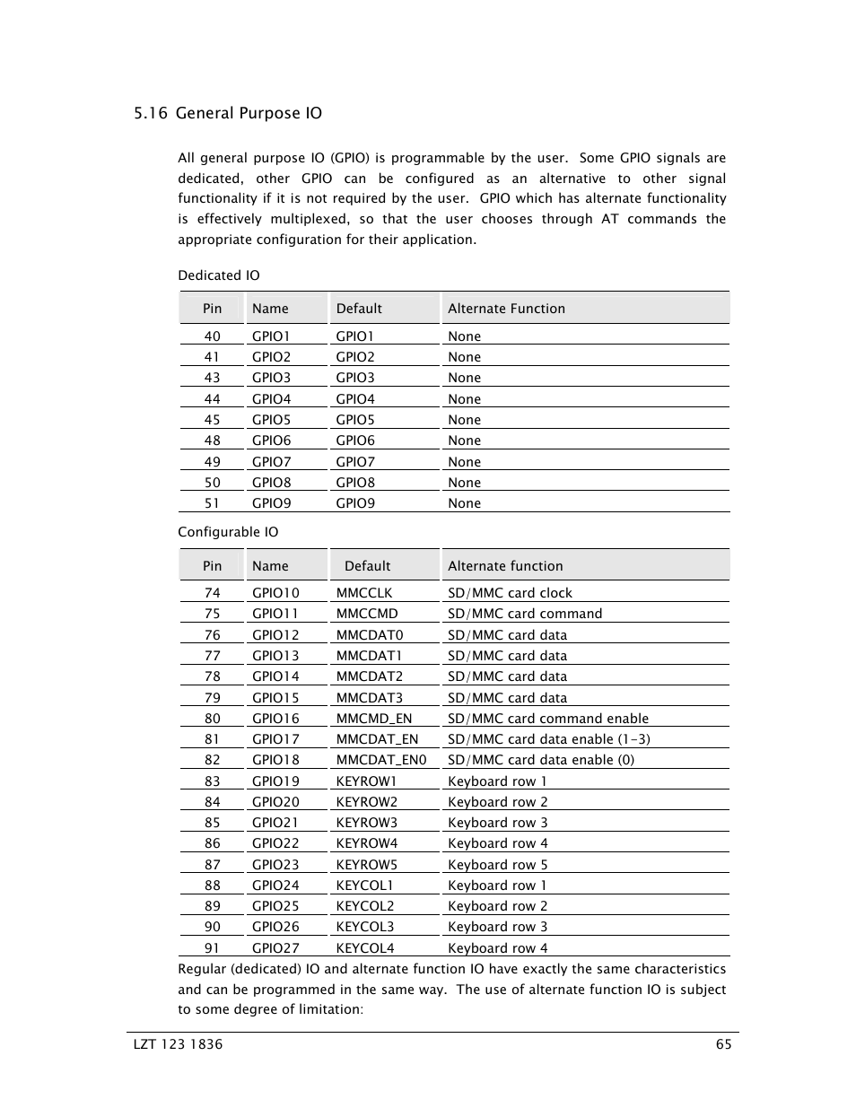 Sony Ericsson GS64 User Manual | Page 65 / 92