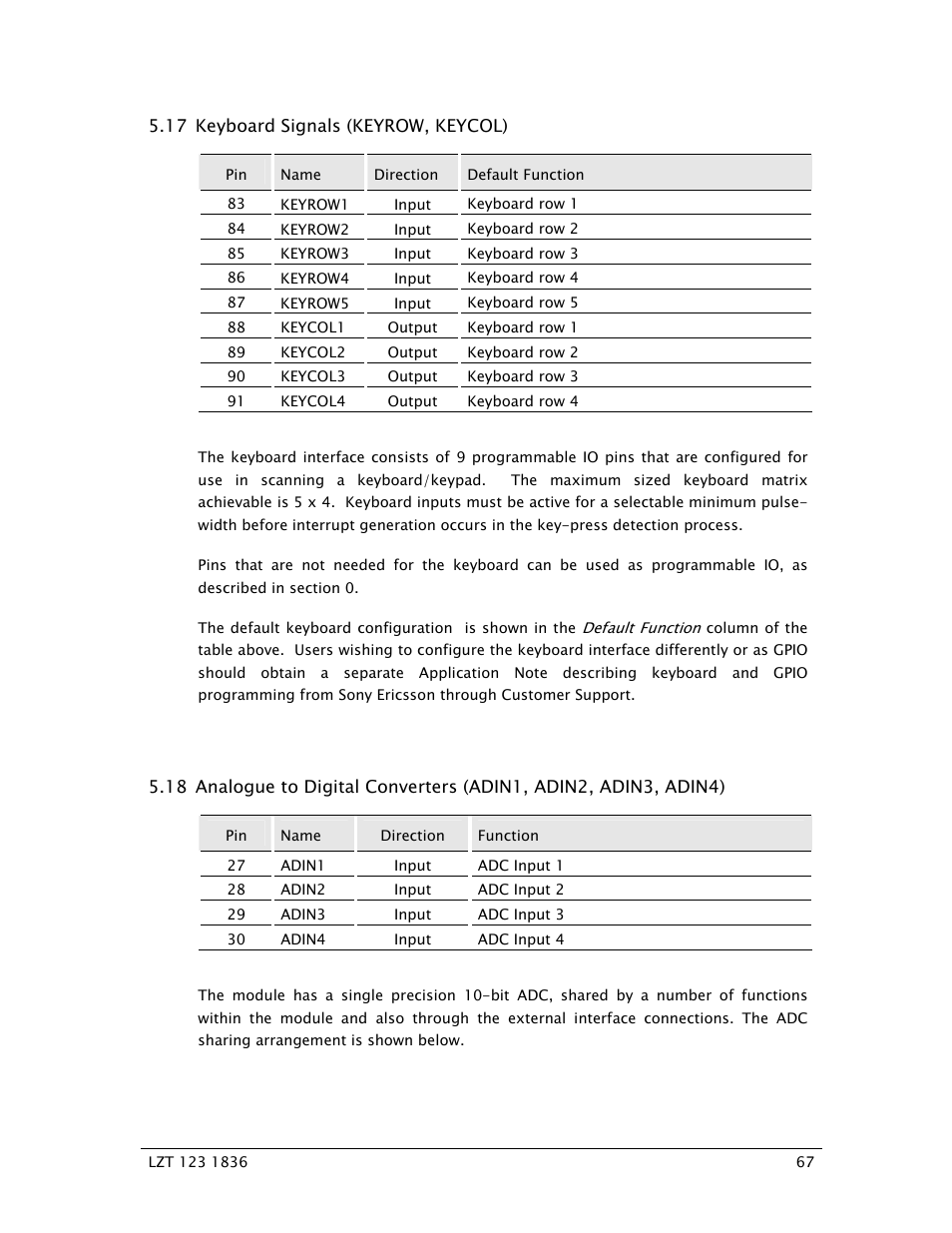 Sony Ericsson GS64 User Manual | Page 67 / 92