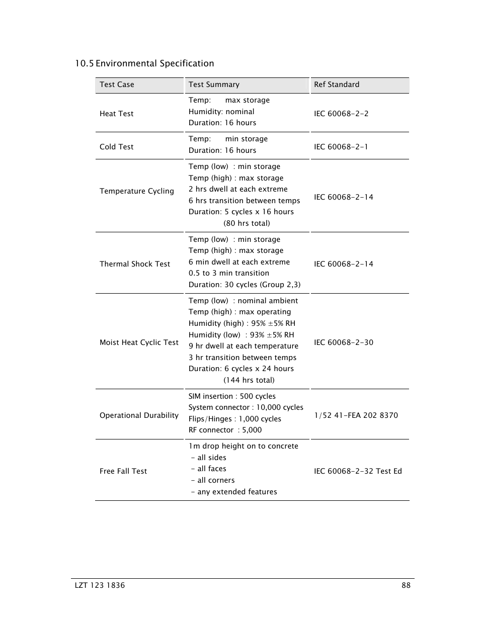 Sony Ericsson GS64 User Manual | Page 88 / 92