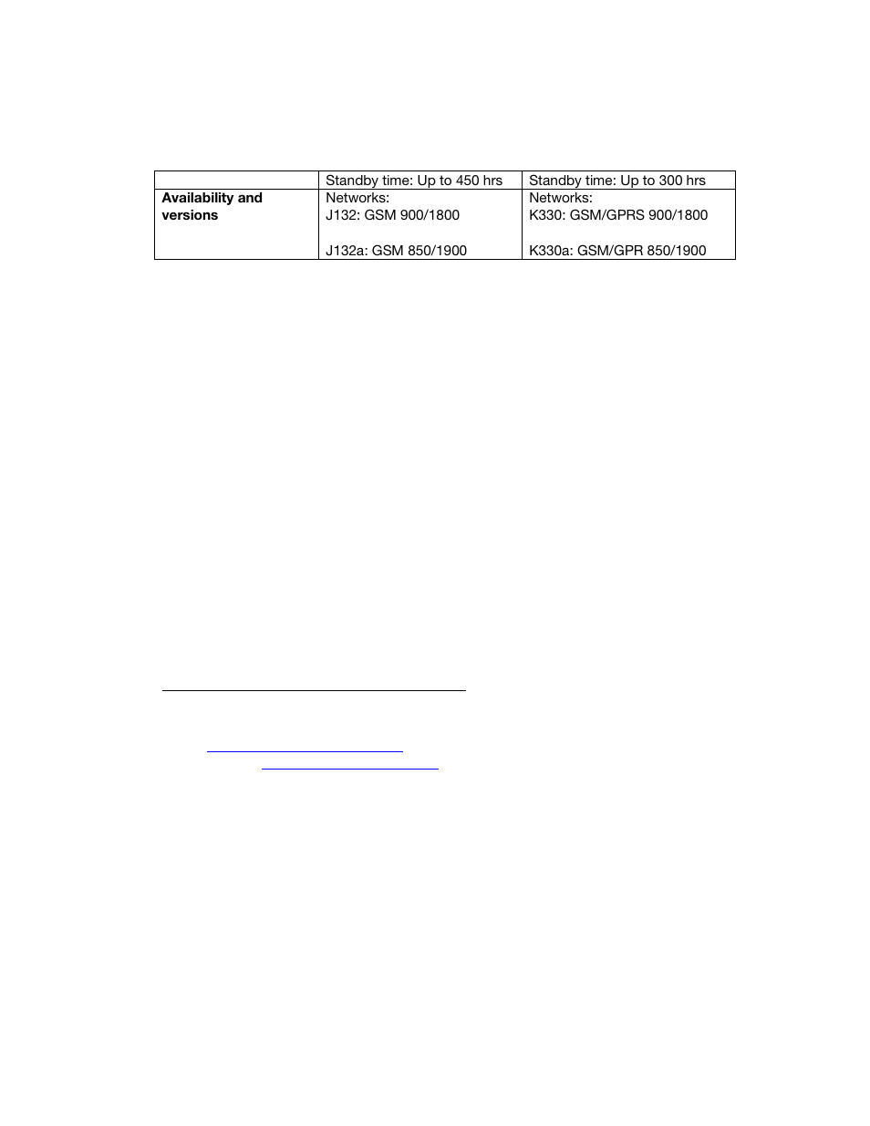 Sony Ericsson J132 User Manual | Page 4 / 4
