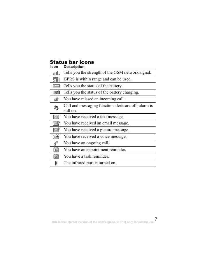 Sony Ericsson k310c User Manual | Page 8 / 90