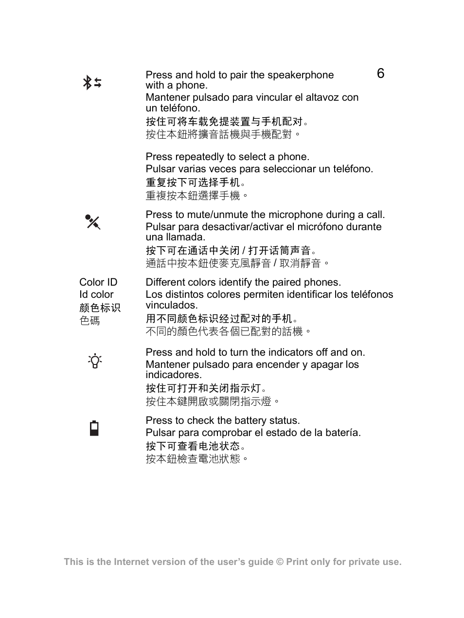 Sony Ericsson HCB-100 User Manual | Page 6 / 35