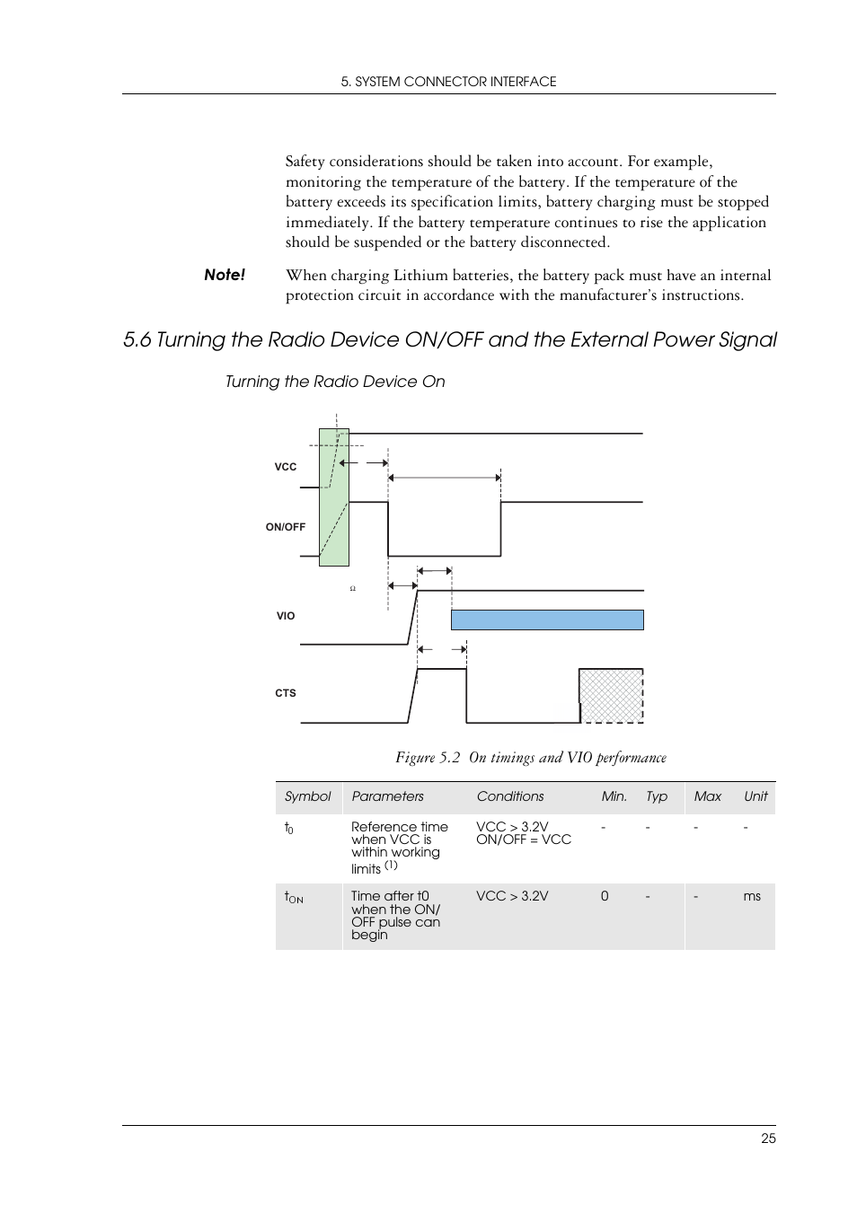 Figure 5.2 on timings and vio performance, 1rwh, Turning the radio device on | Sony Ericsson GR47/GR48 User Manual | Page 25 / 84