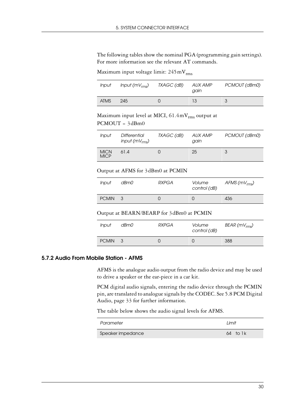 Maximum input level at mici, 61.4 mv | Sony Ericsson GR47/GR48 User Manual | Page 30 / 84