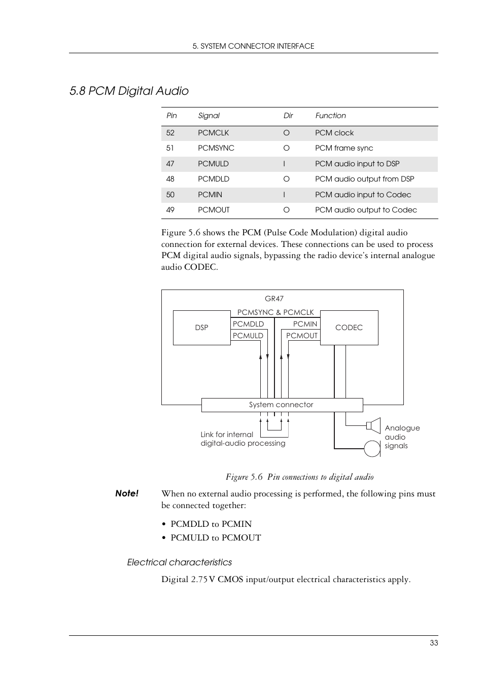 8 pcm digital audio, Pcm digital audio | Sony Ericsson GR47/GR48 User Manual | Page 33 / 84