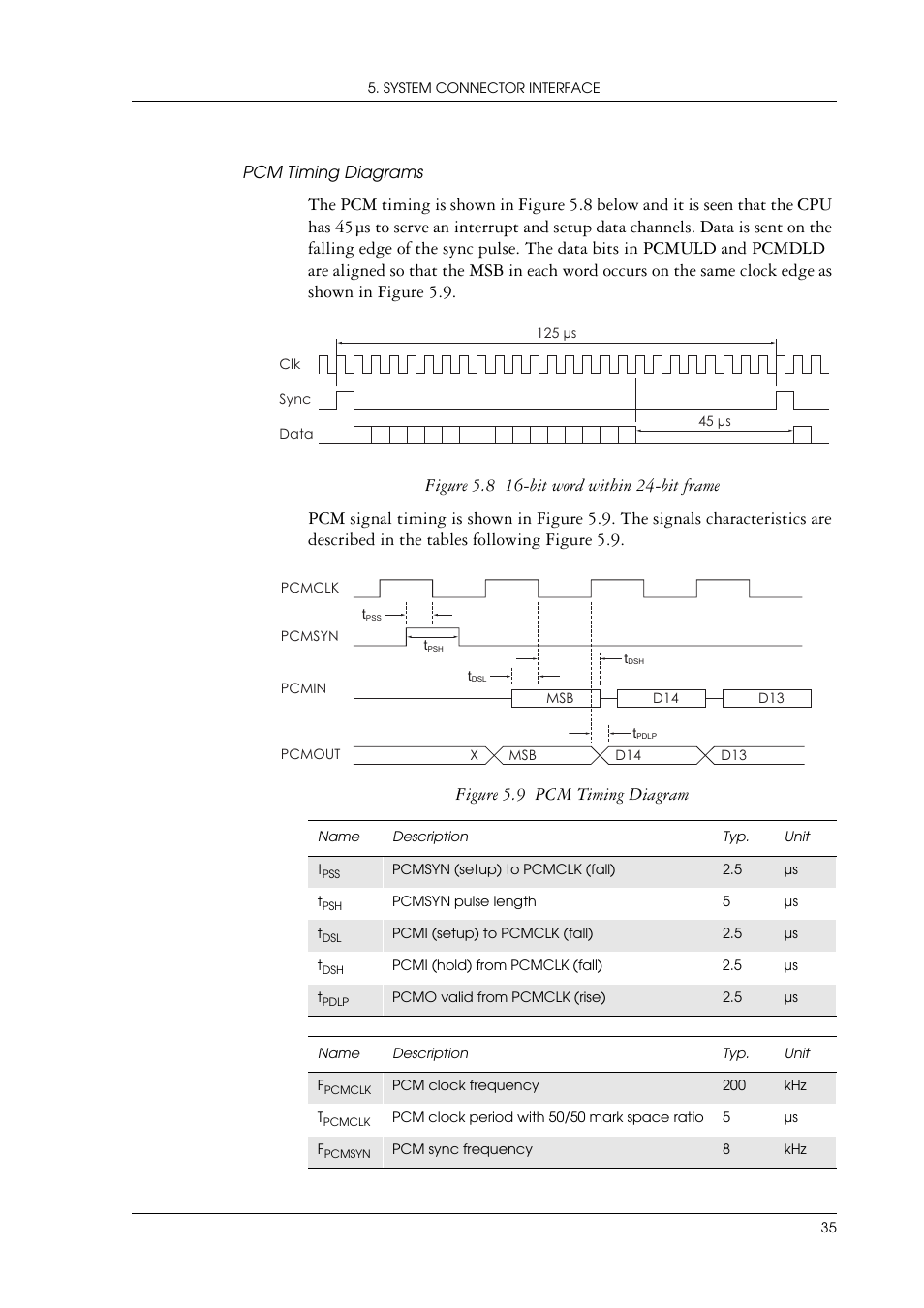 Sony Ericsson GR47/GR48 User Manual | Page 35 / 84