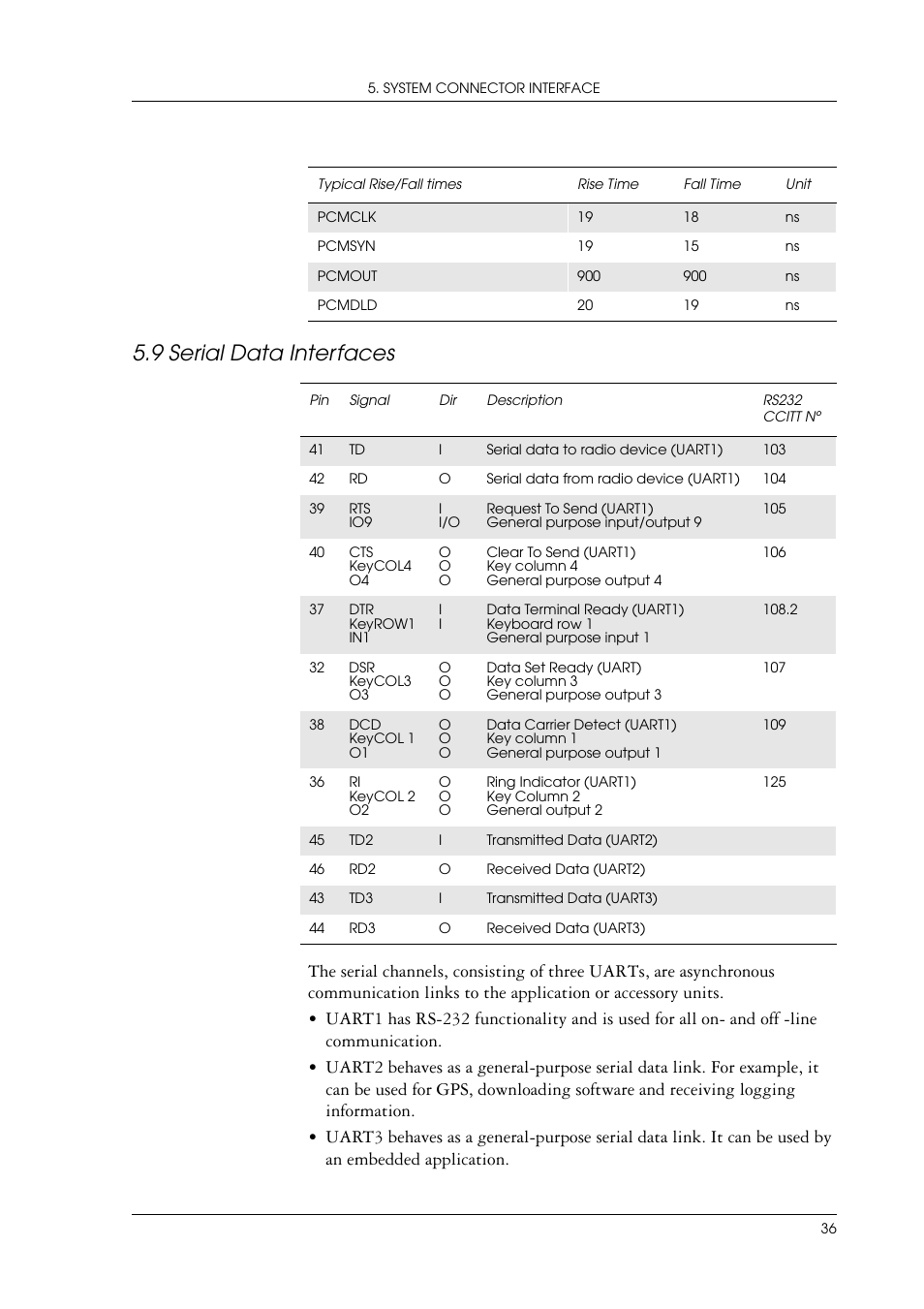 9 serial data interfaces, Serial data interfaces | Sony Ericsson GR47/GR48 User Manual | Page 36 / 84