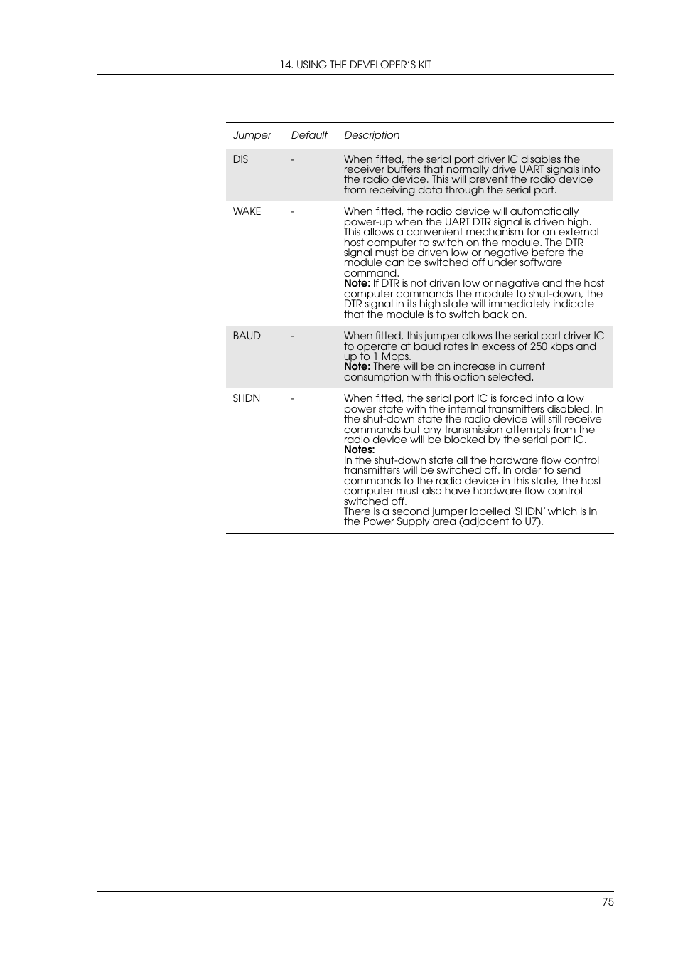 Sony Ericsson GR47/GR48 User Manual | Page 75 / 84