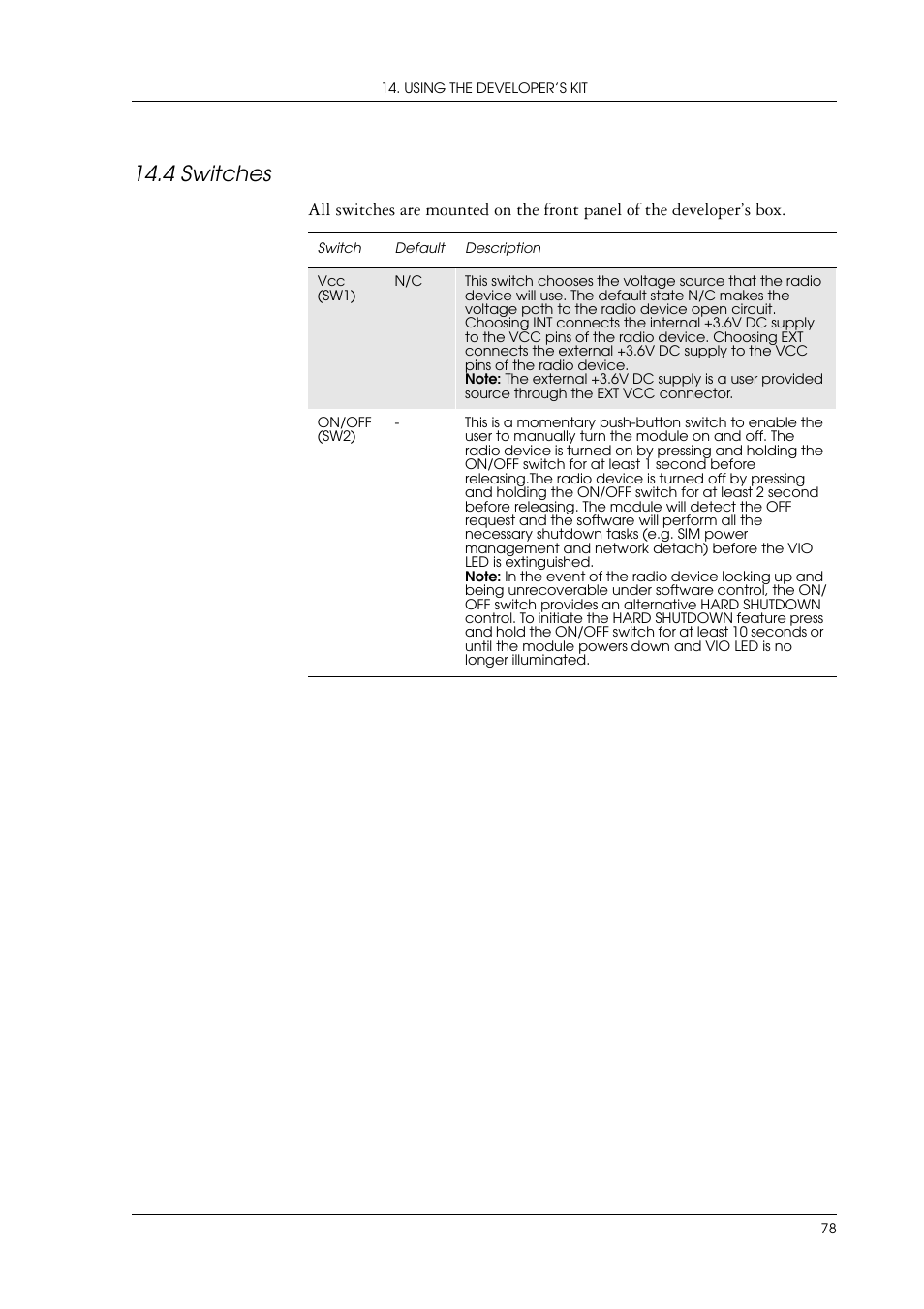 4 switches, Switches | Sony Ericsson GR47/GR48 User Manual | Page 78 / 84