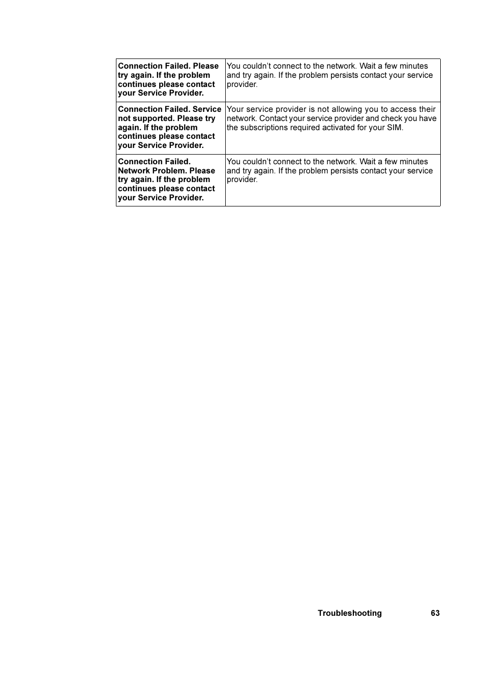 Sony Ericsson GC79 User Manual | Page 63 / 93