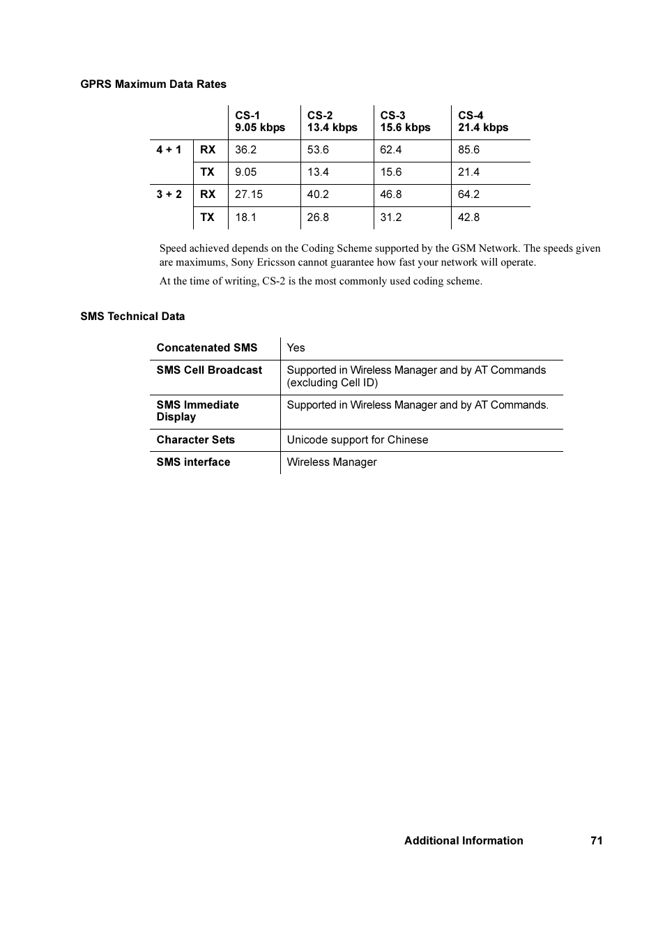 Sony Ericsson GC79 User Manual | Page 71 / 93