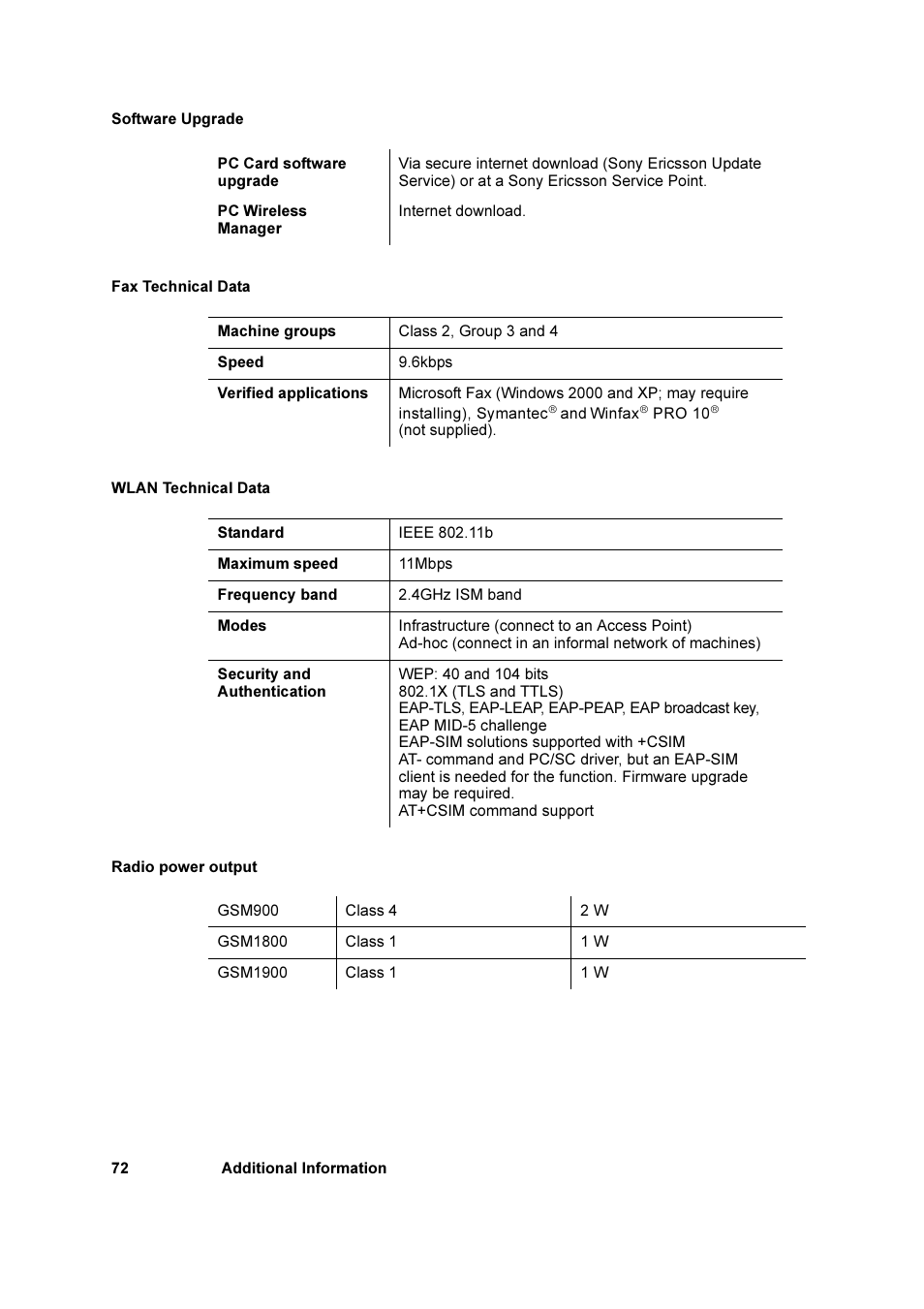 Sony Ericsson GC79 User Manual | Page 72 / 93