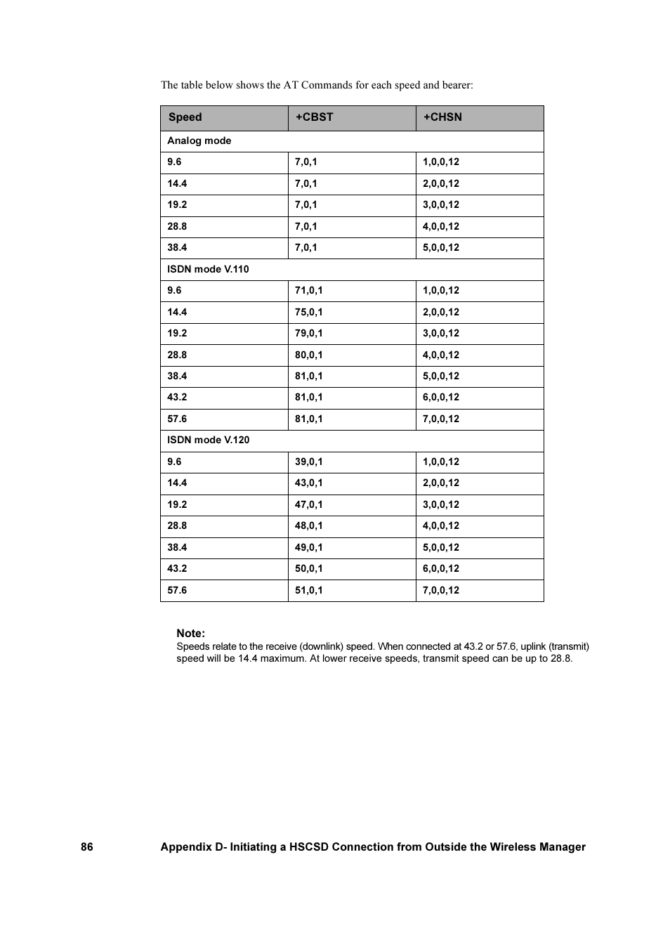 Sony Ericsson GC79 User Manual | Page 86 / 93