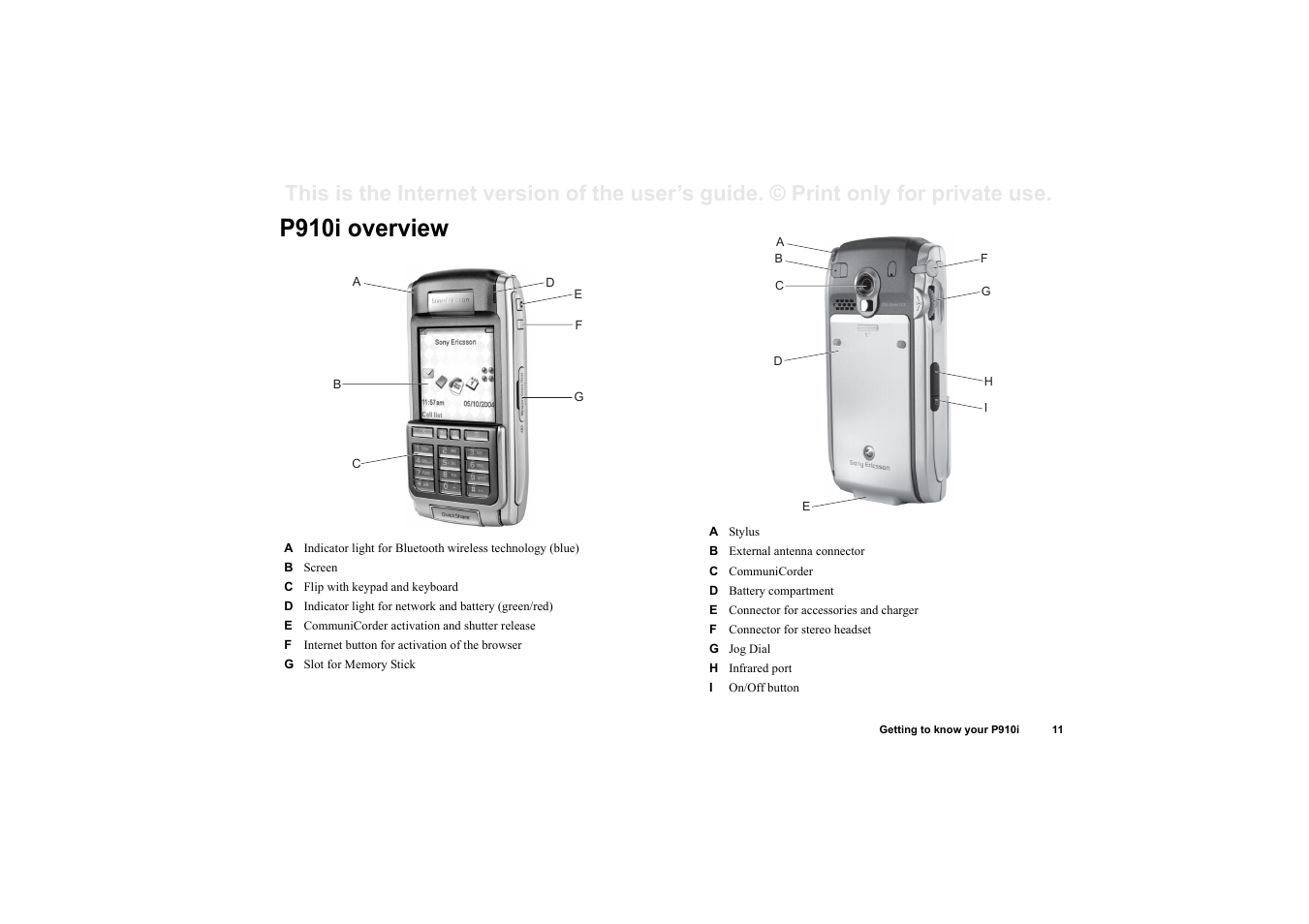 P910i overview | Sony Ericsson P910i User Manual | Page 11 / 204