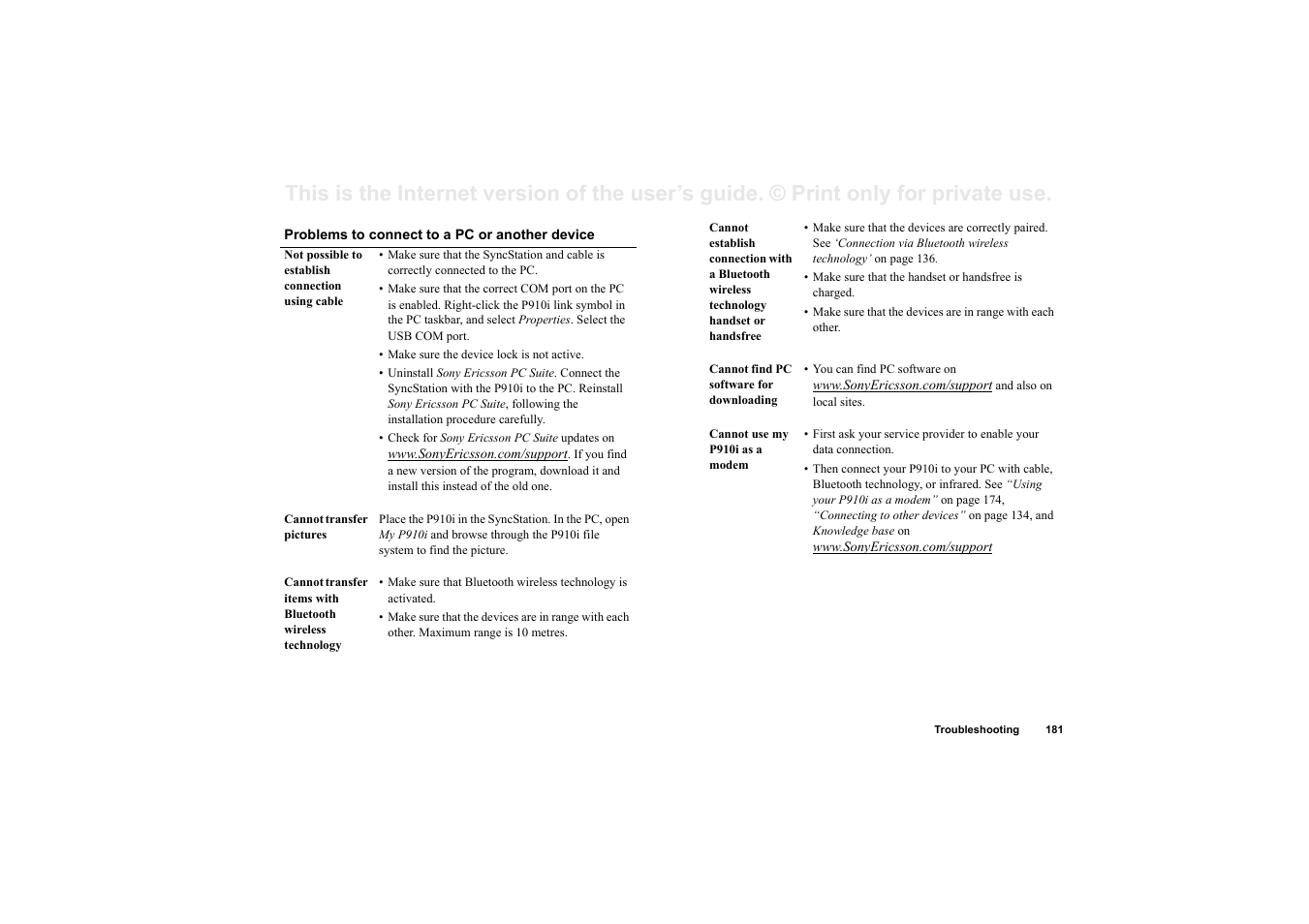 Sony Ericsson P910i User Manual | Page 181 / 204