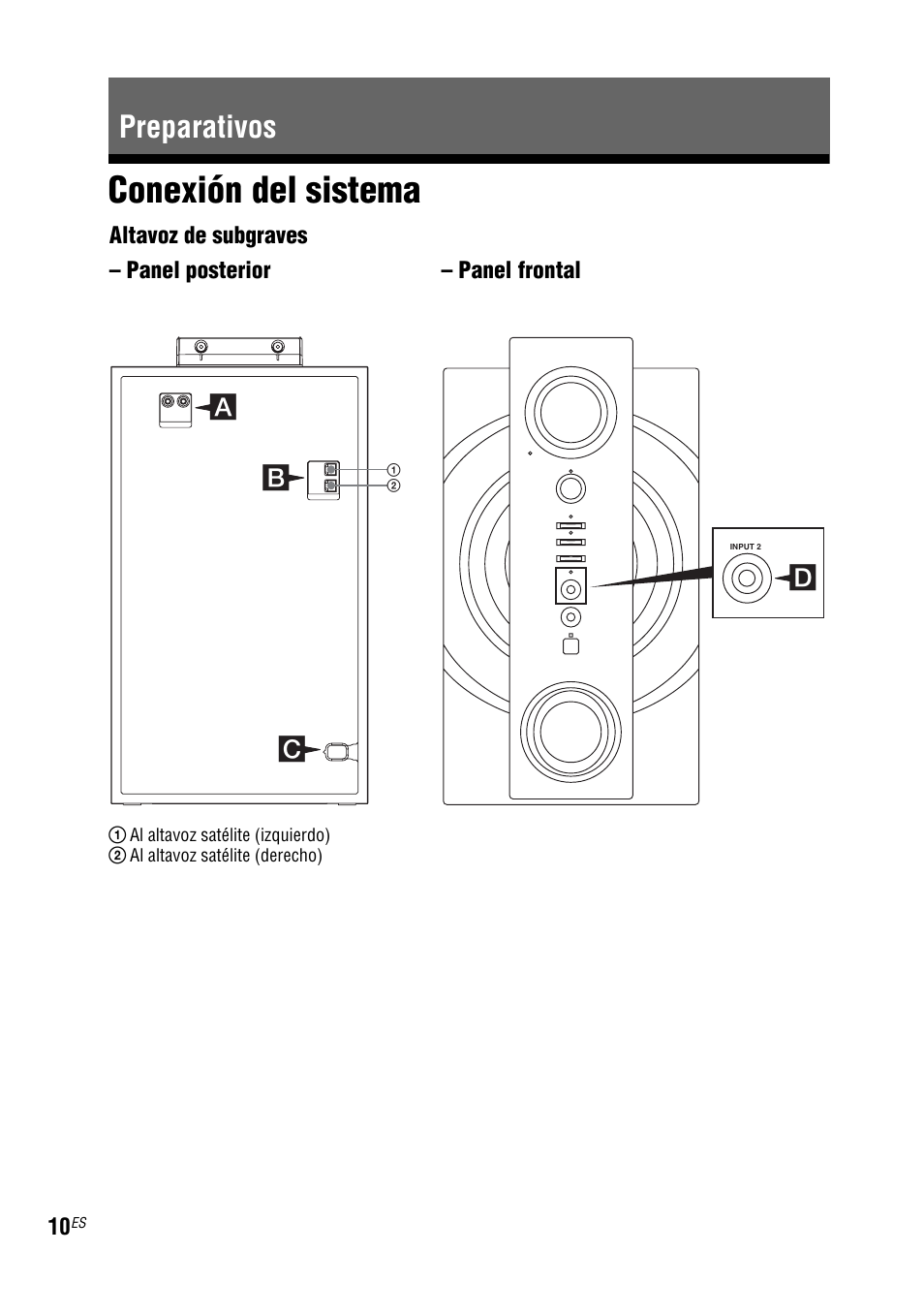 Preparativos, Conexión del sistema, Bc a | Sony SRS-DB500 User Manual | Page 28 / 60